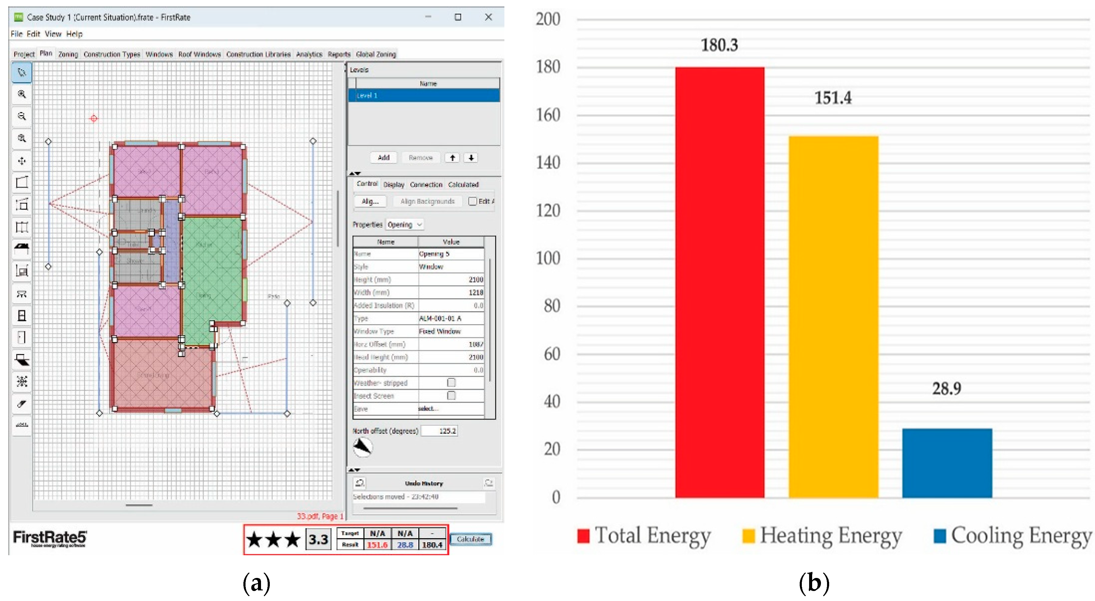 Urbansci 09 00421 g002 Urbansci 09 00421 g002