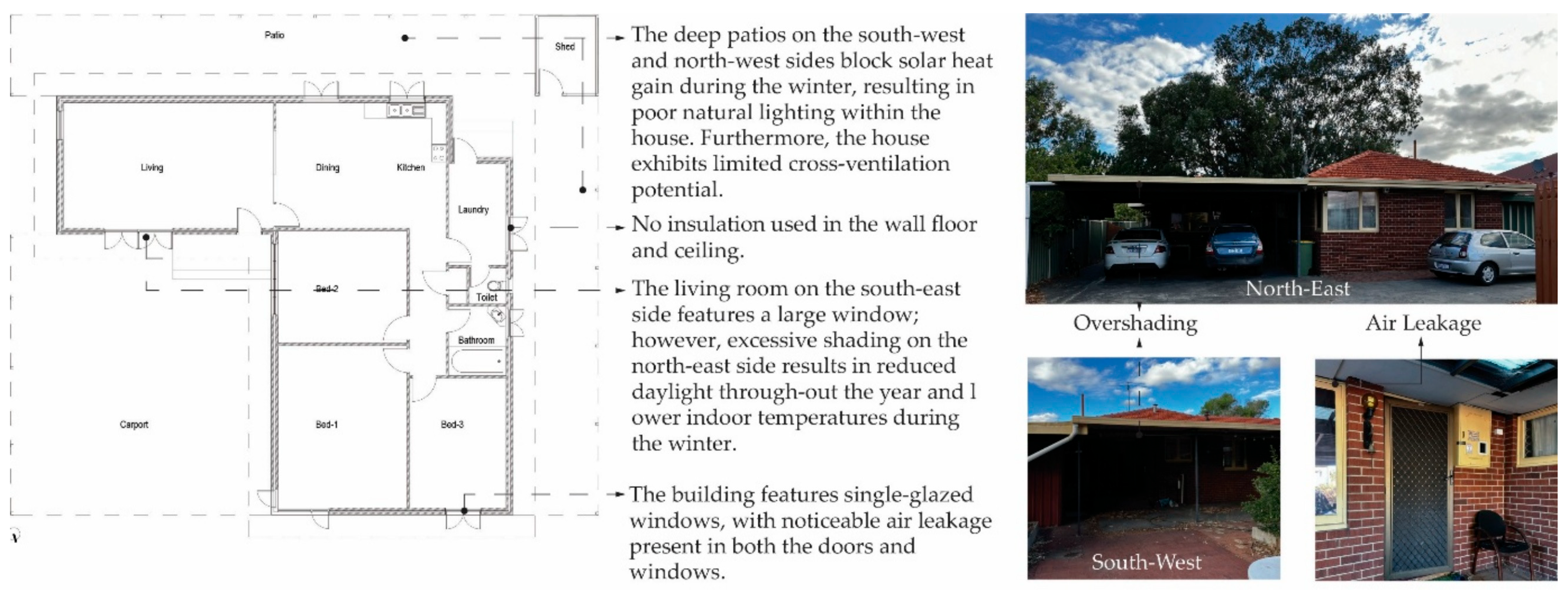 Urbansci 09 00421 g003 Urbansci 09 00421 g003