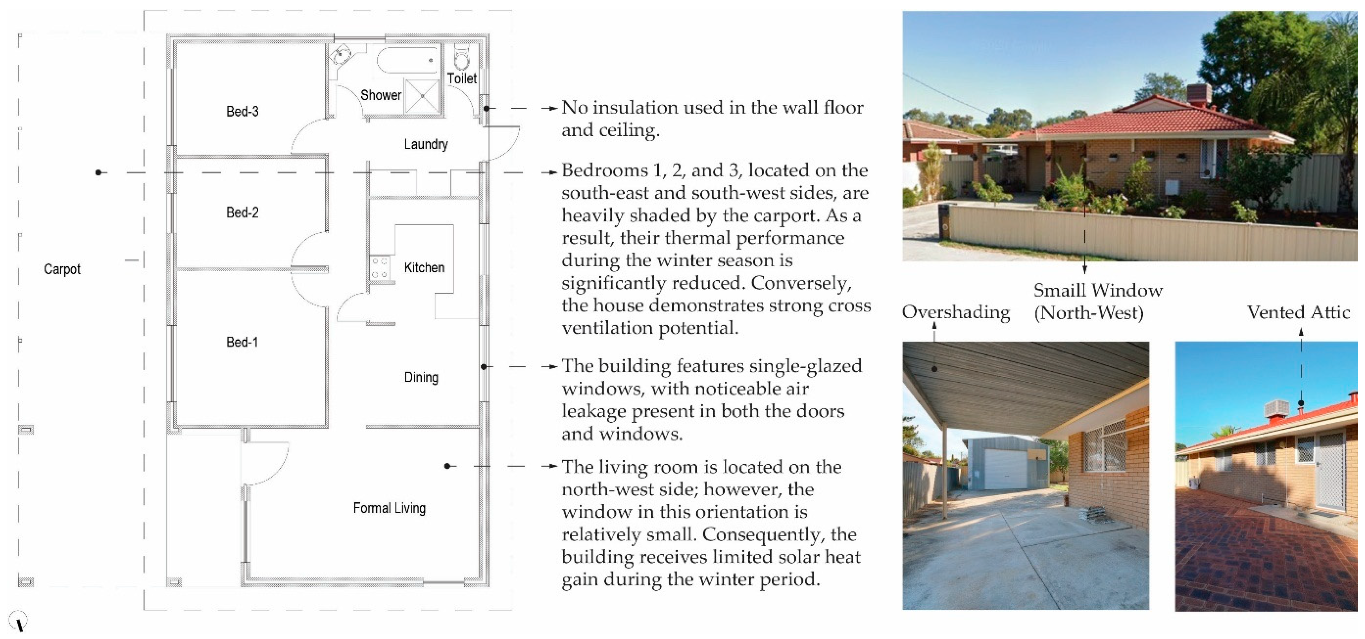 Urbansci 09 00421 g005 Urbansci 09 00421 g005