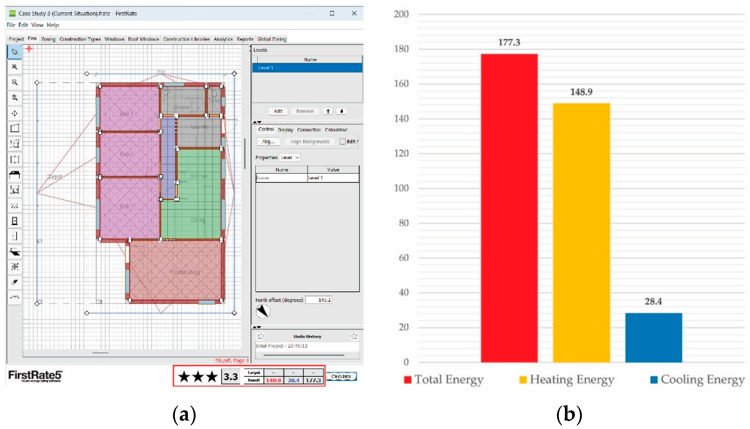 Urbansci 09 00421 g006 Urbansci 09 00421 g006