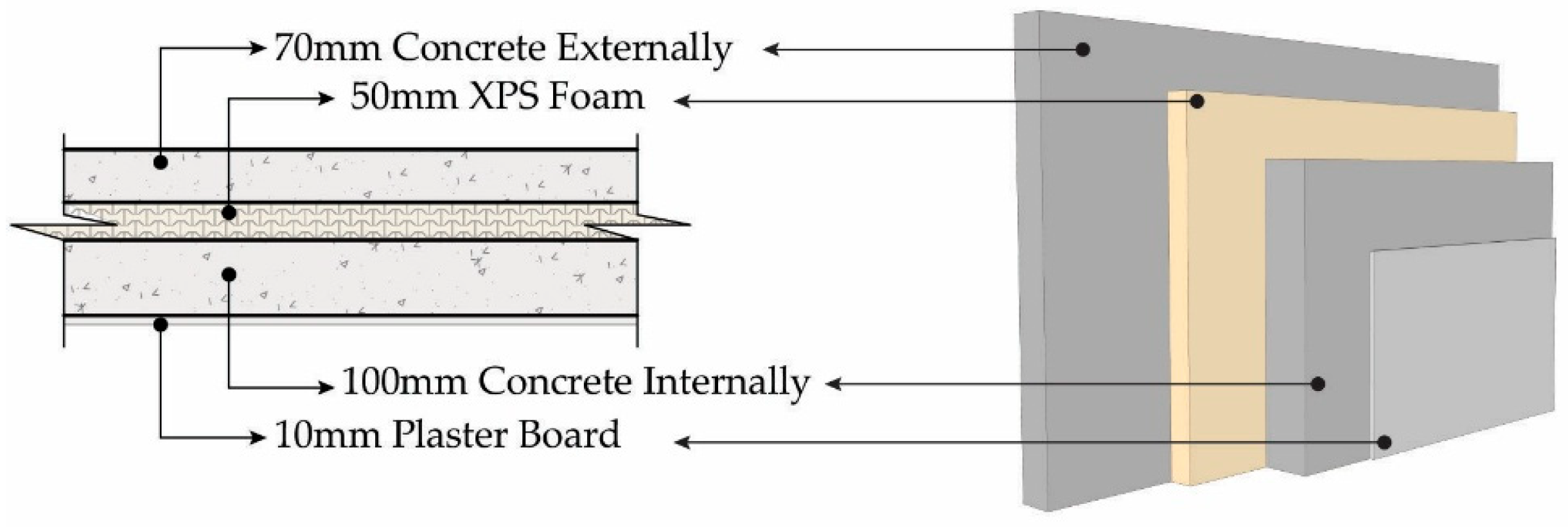 Urbansci 09 00421 g009 Urbansci 09 00421 g009