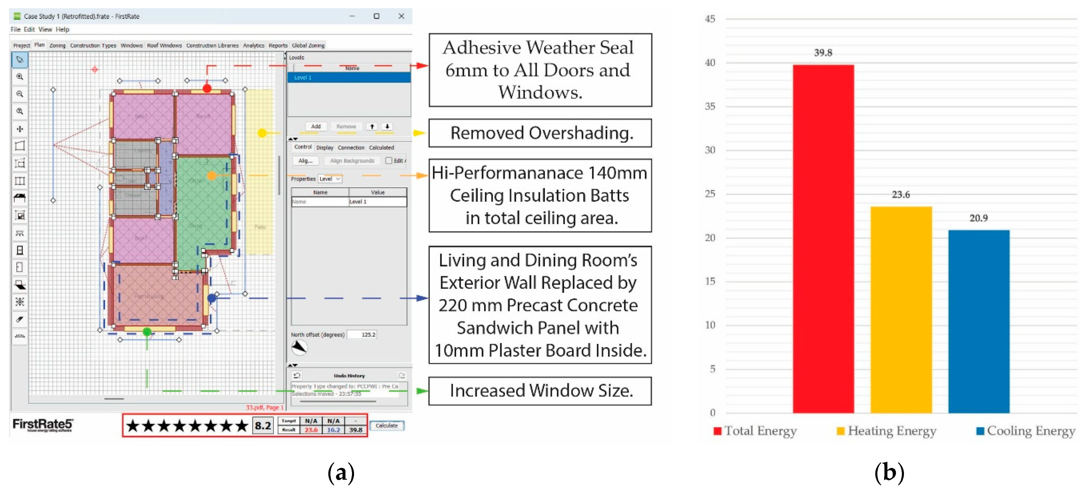 Urbansci 09 00421 g010 Urbansci 09 00421 g010