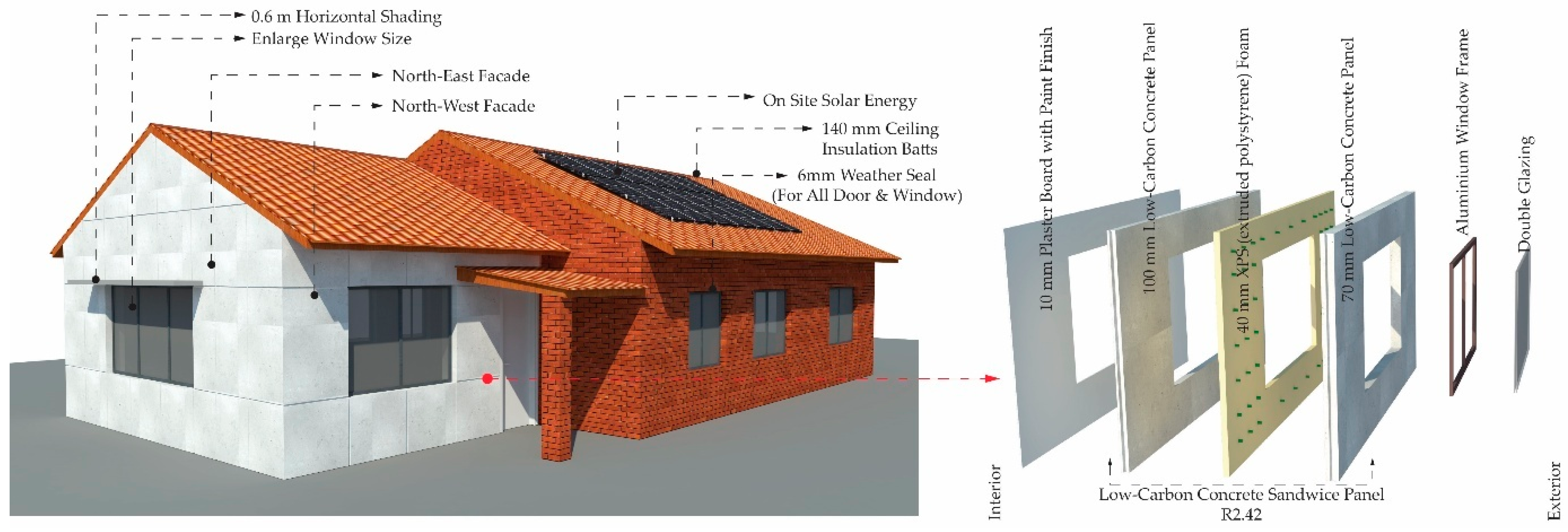 Urbansci 09 00421 g011 Urbansci 09 00421 g011