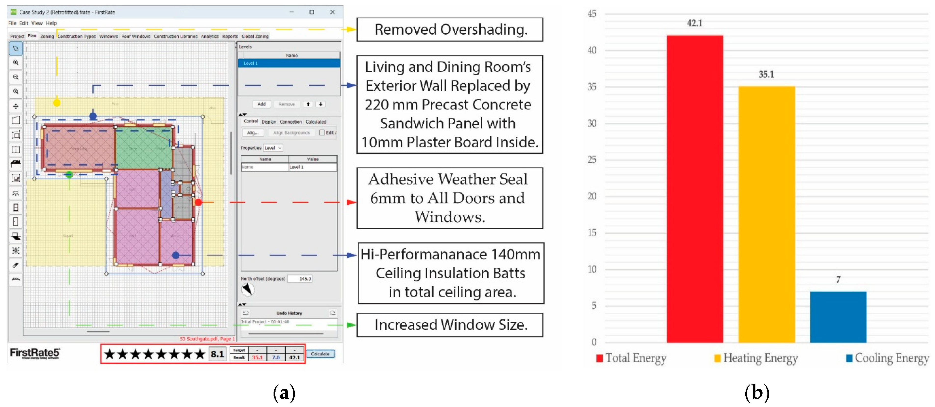 Urbansci 09 00421 g012 Urbansci 09 00421 g012