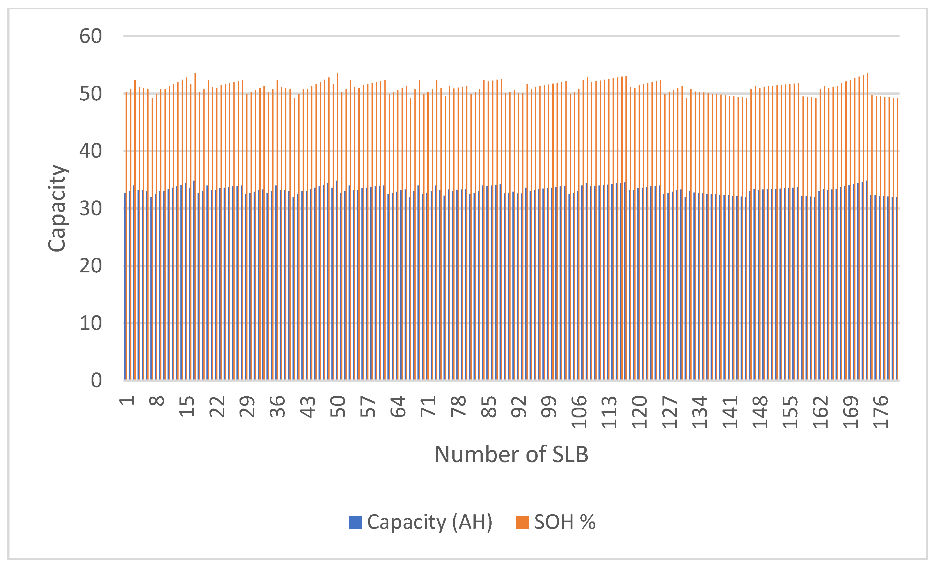 Urbansci 09 00422 g004