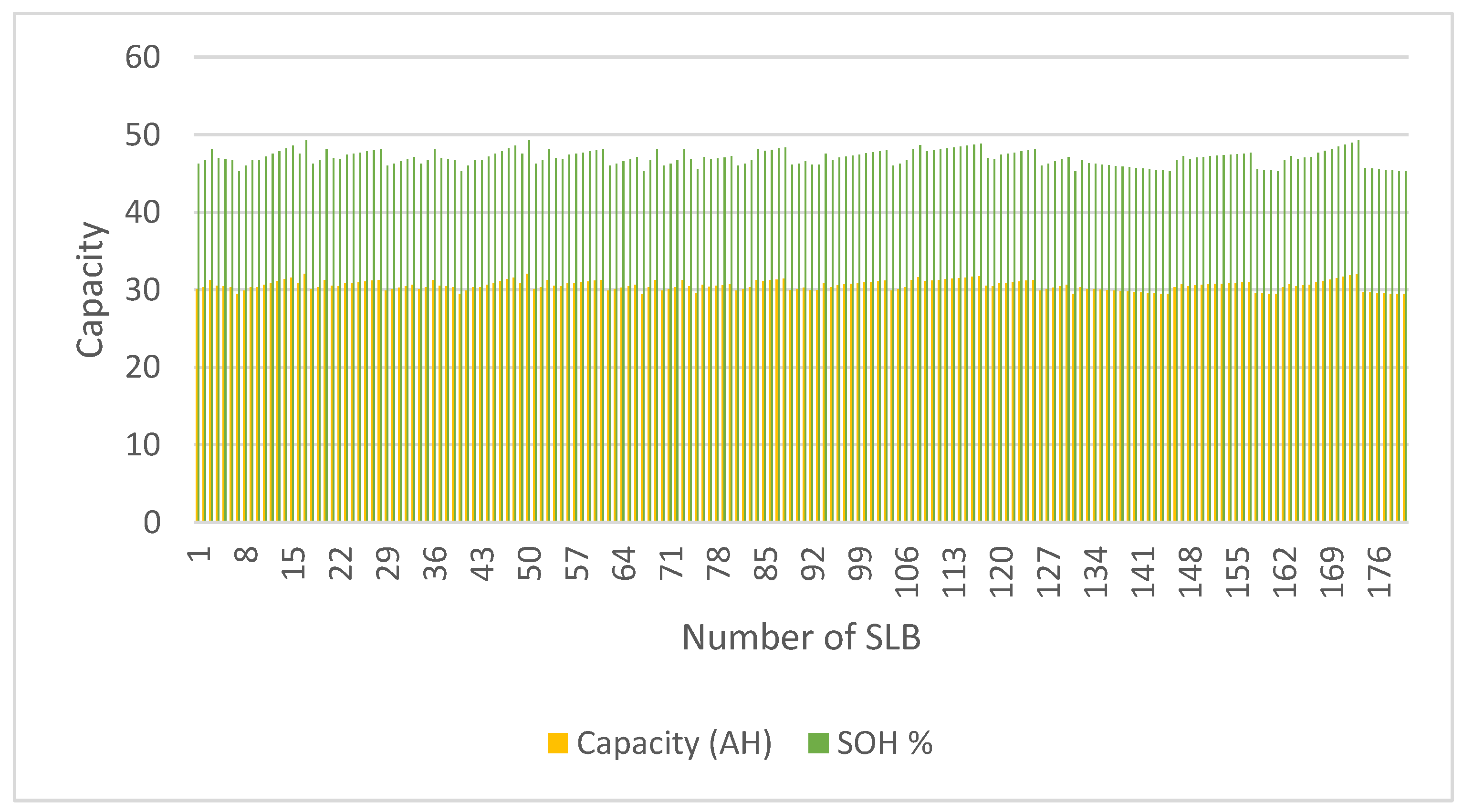 Urbansci 09 00422 g006