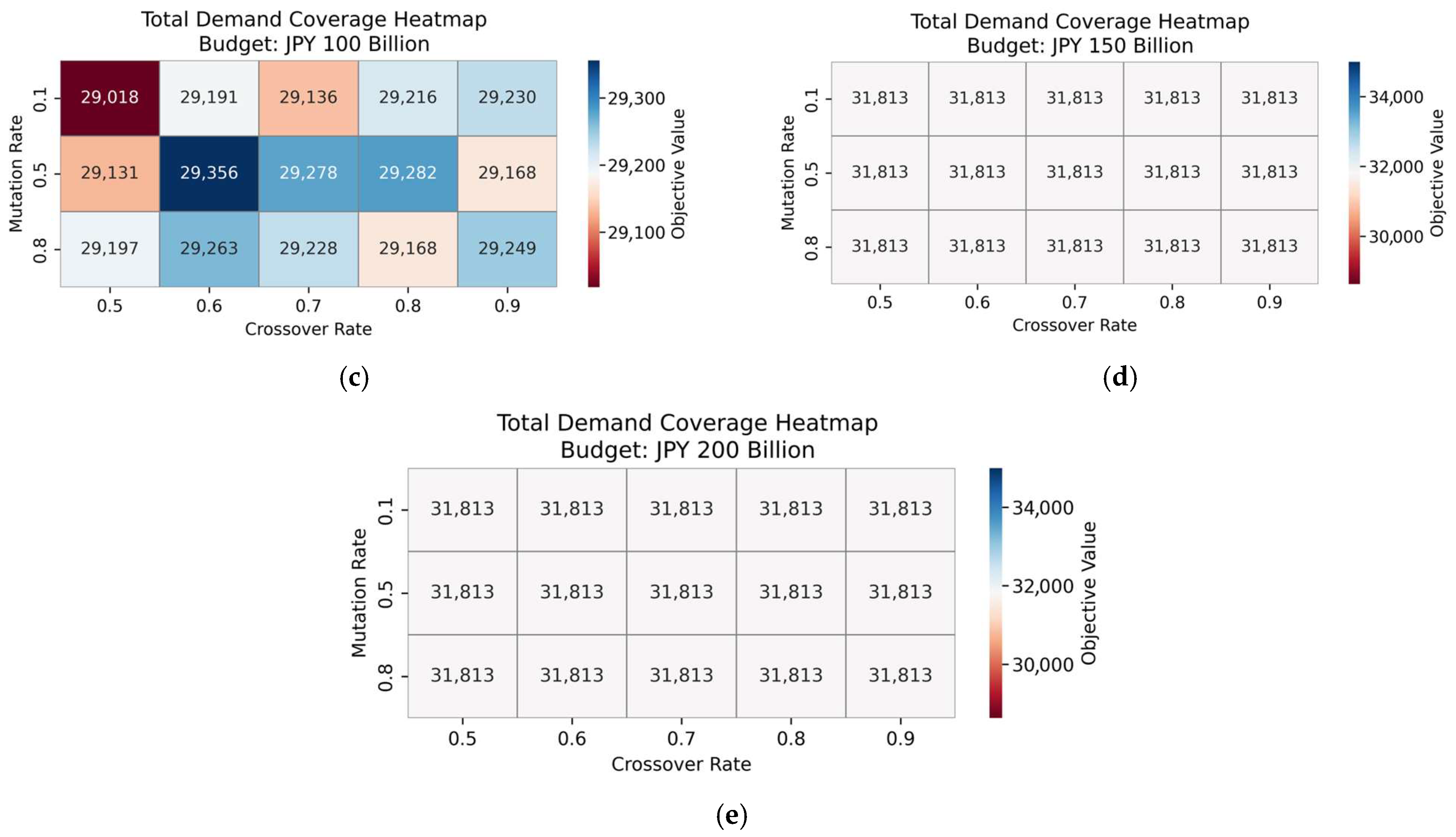 Urbansci 09 00423 g003b