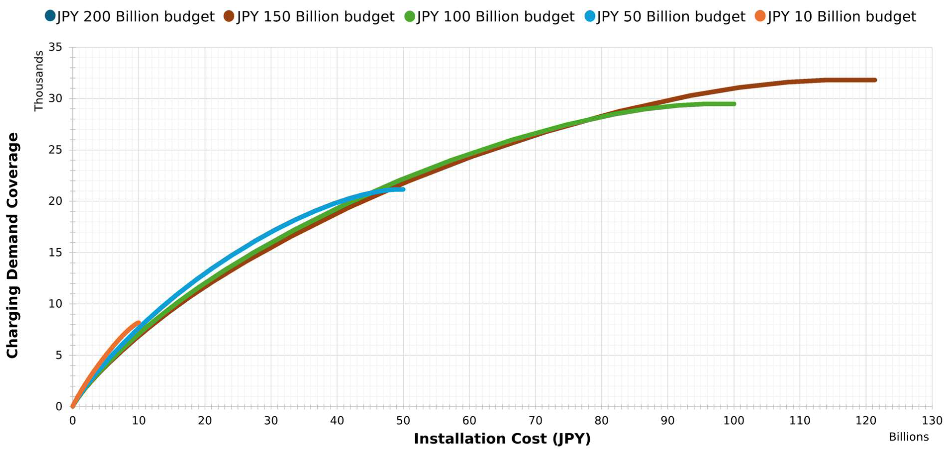 Urbansci 09 00423 g004