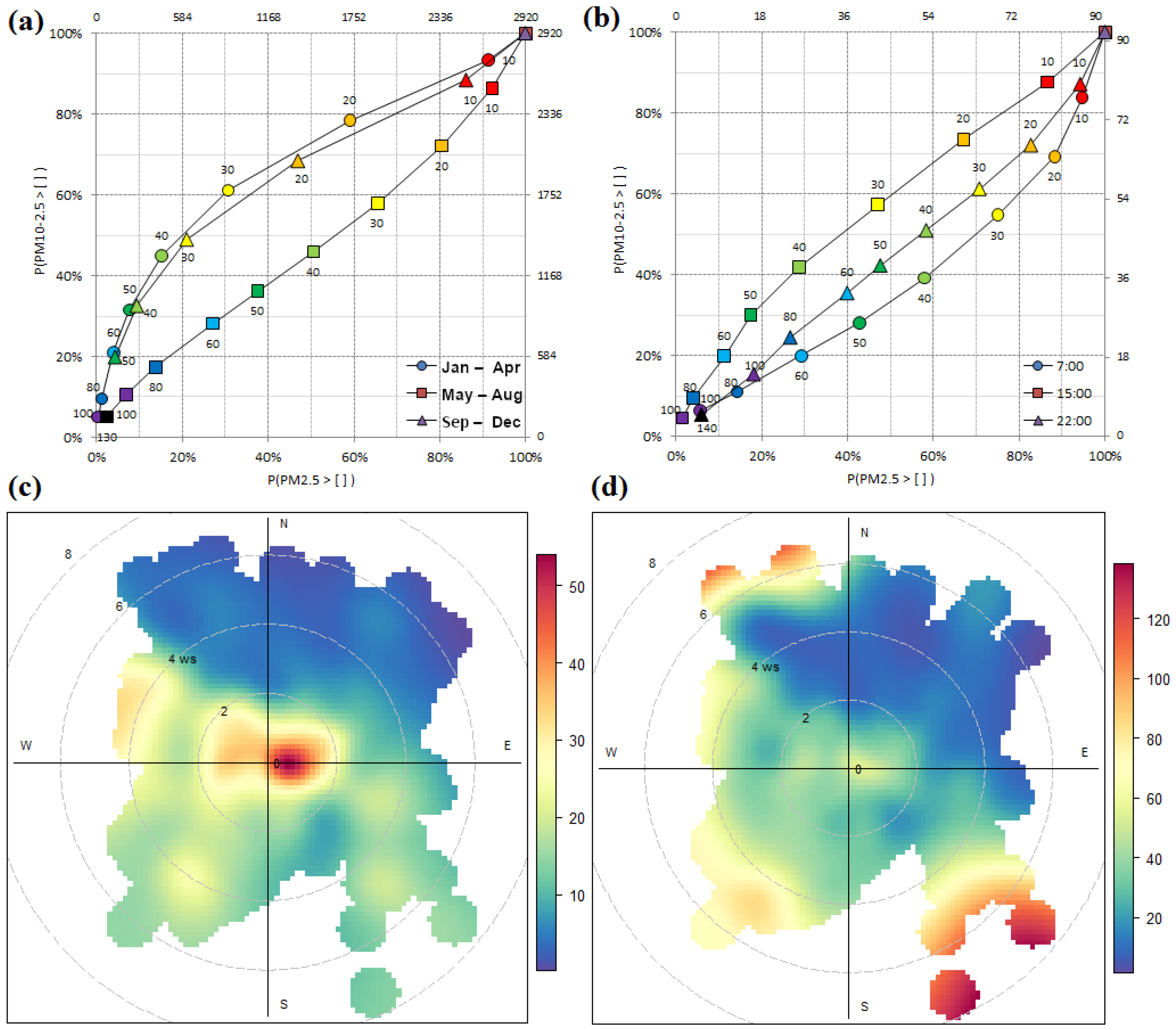 Urbansci 09 00426 g003