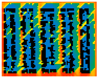 Urbansci 09 00428 i008 Urbansci 09 00428 i008