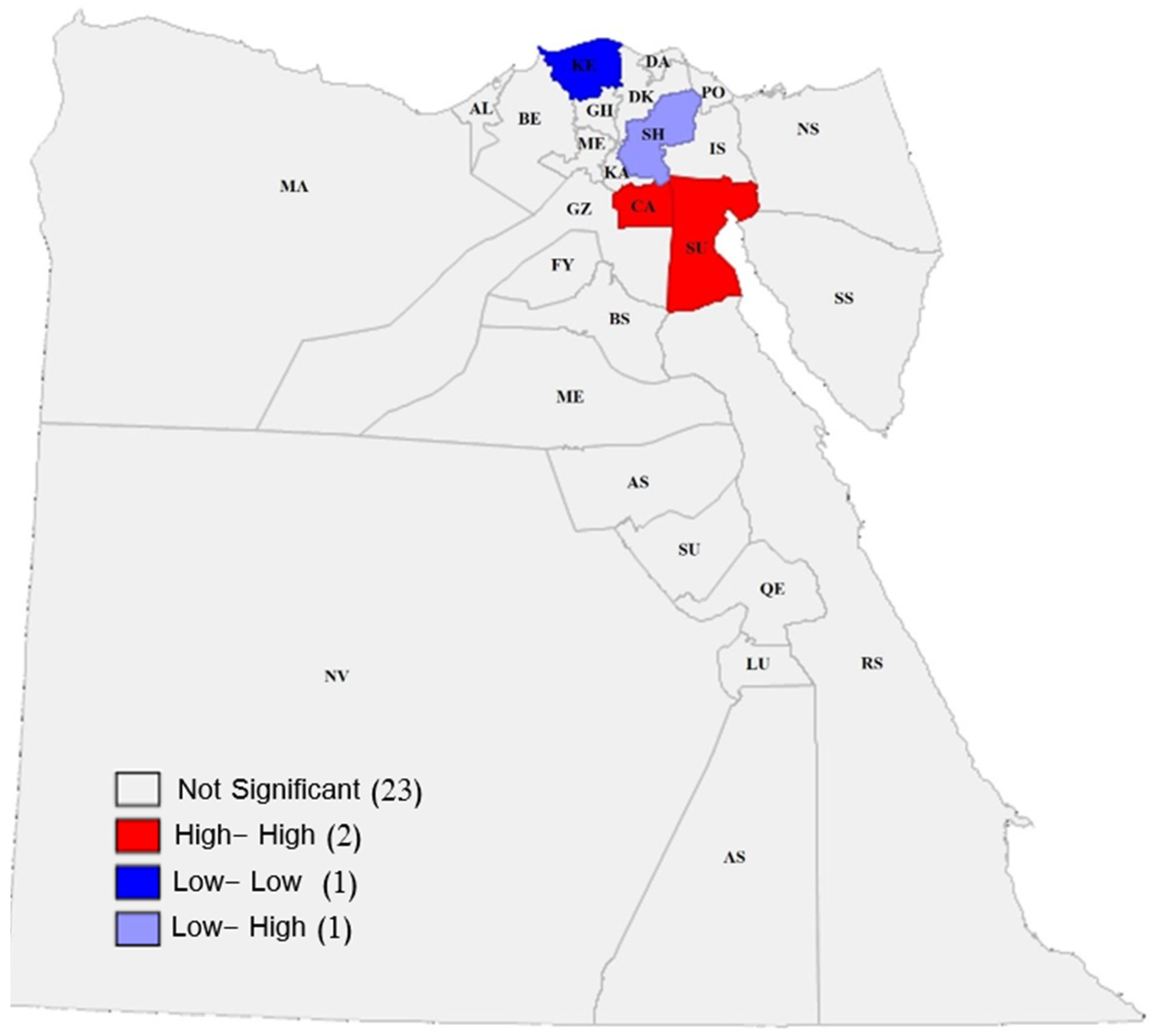 Urbansci 09 00432 g007