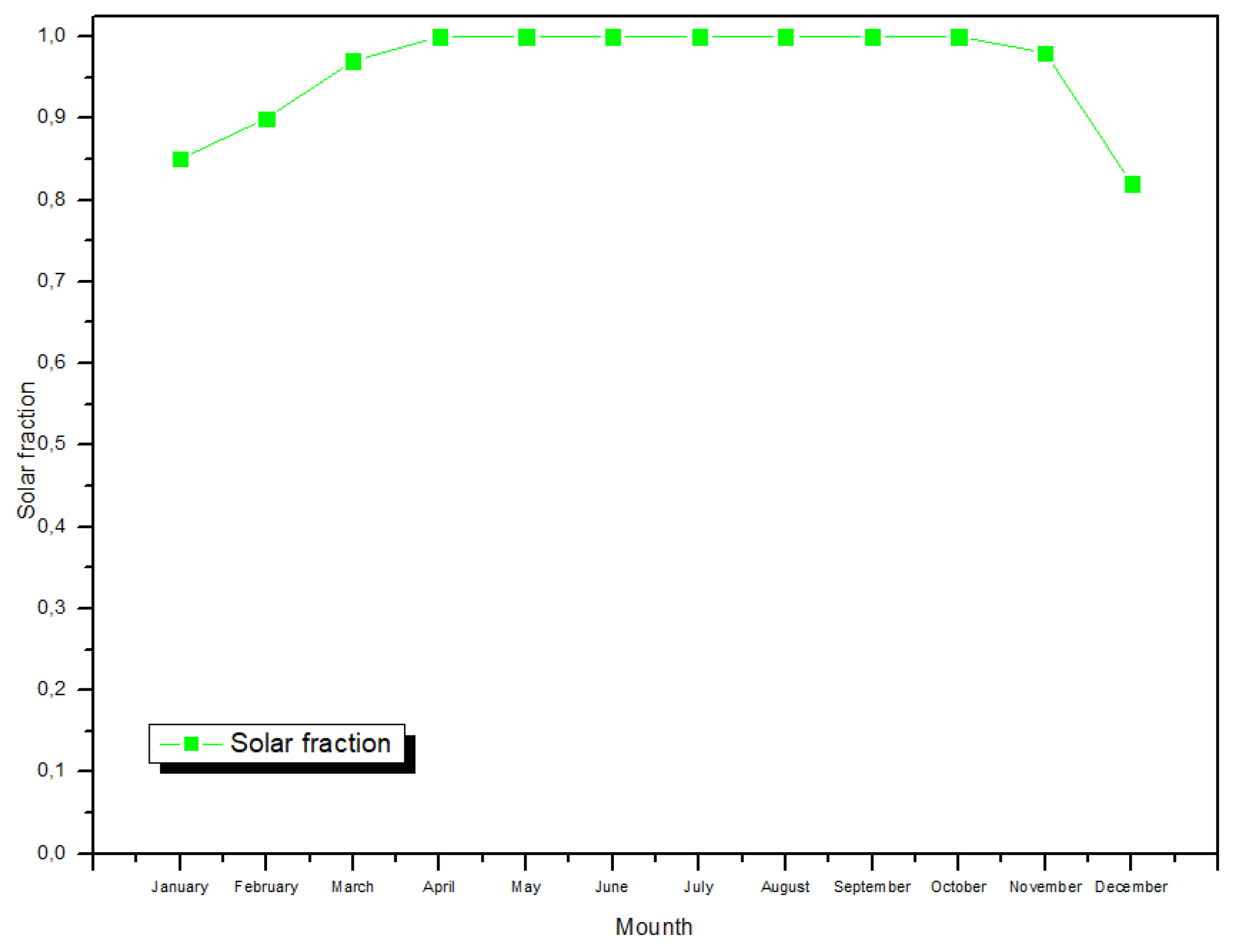 Urbansci 09 00435 g016