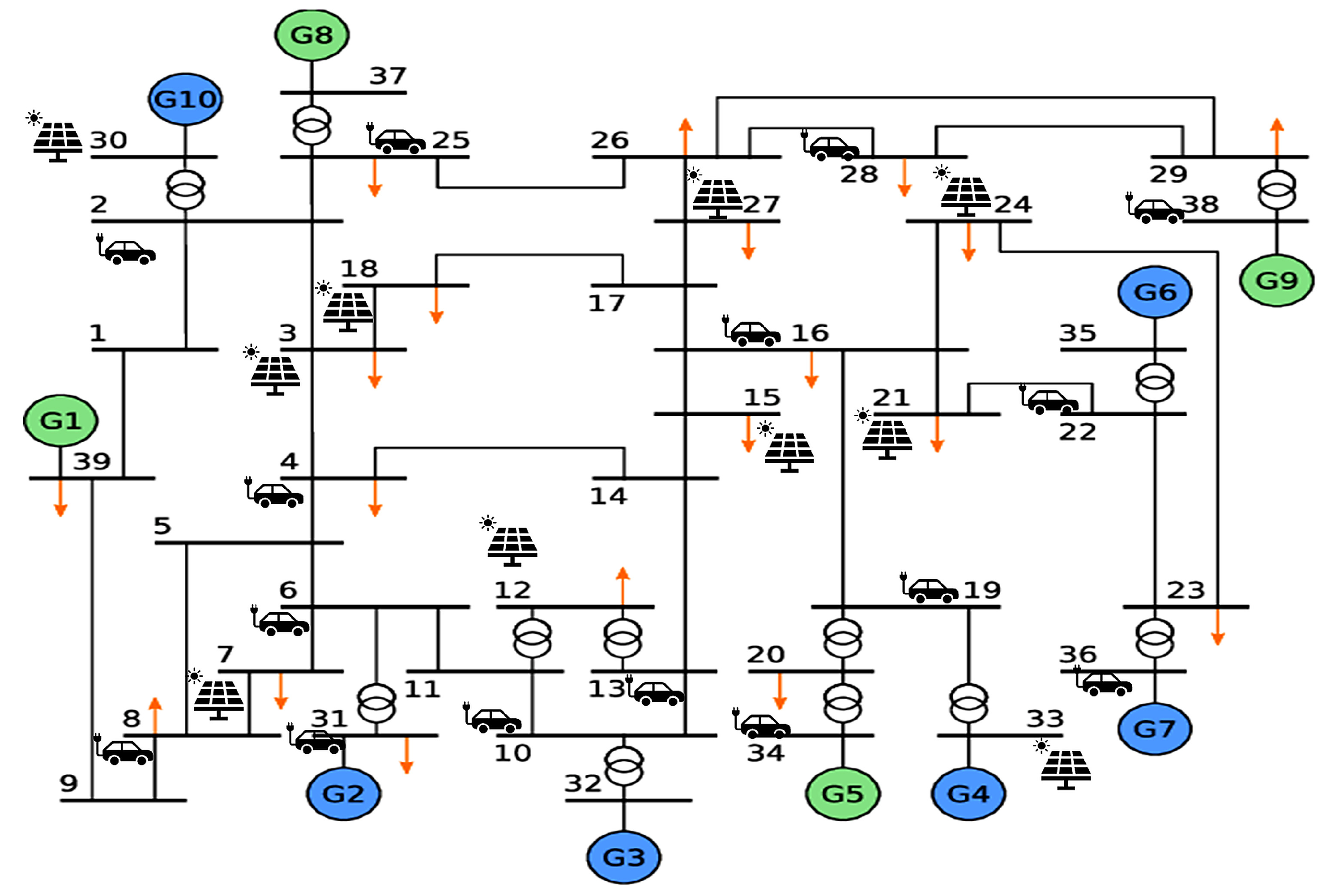 Urbansci 09 00443 g002