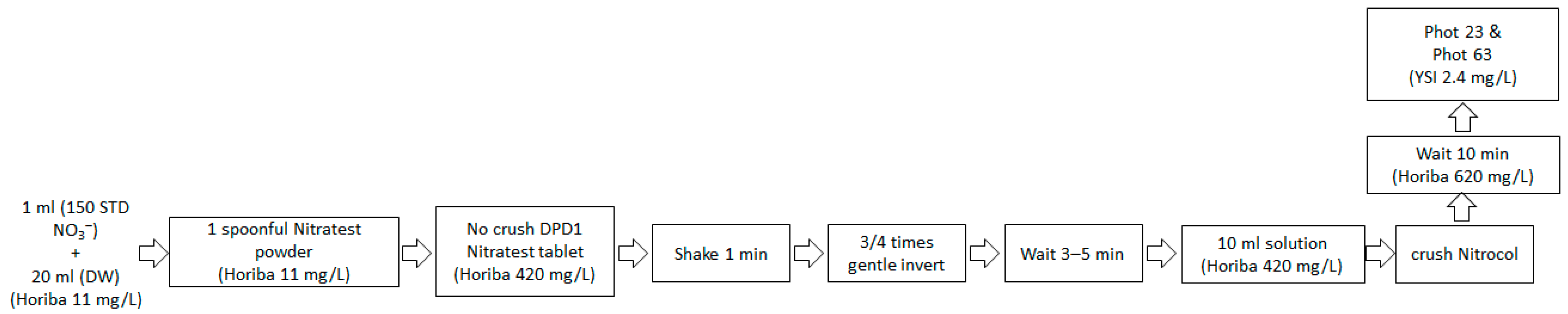 Urbansci 09 00444 g001