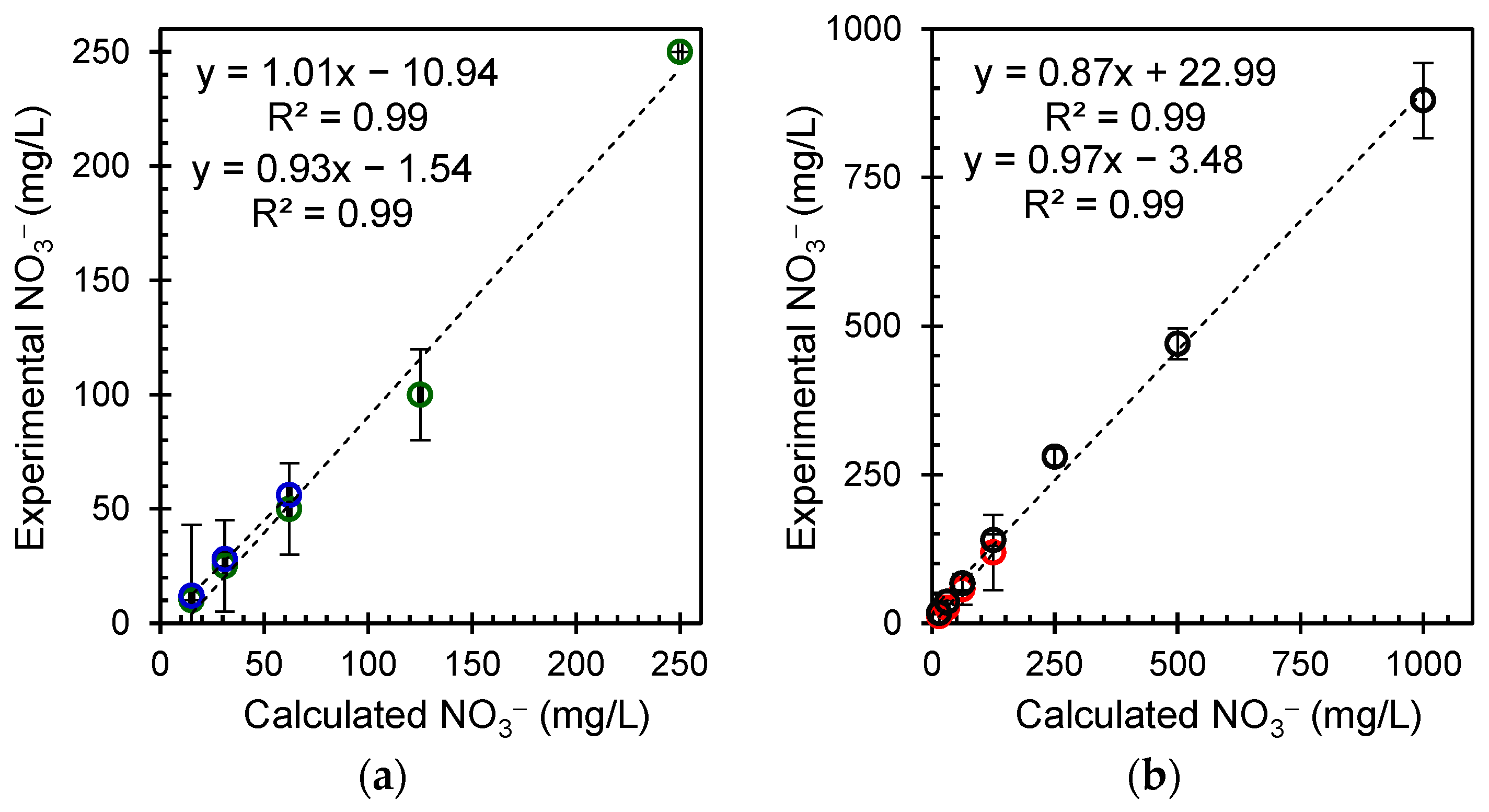 Urbansci 09 00444 g003