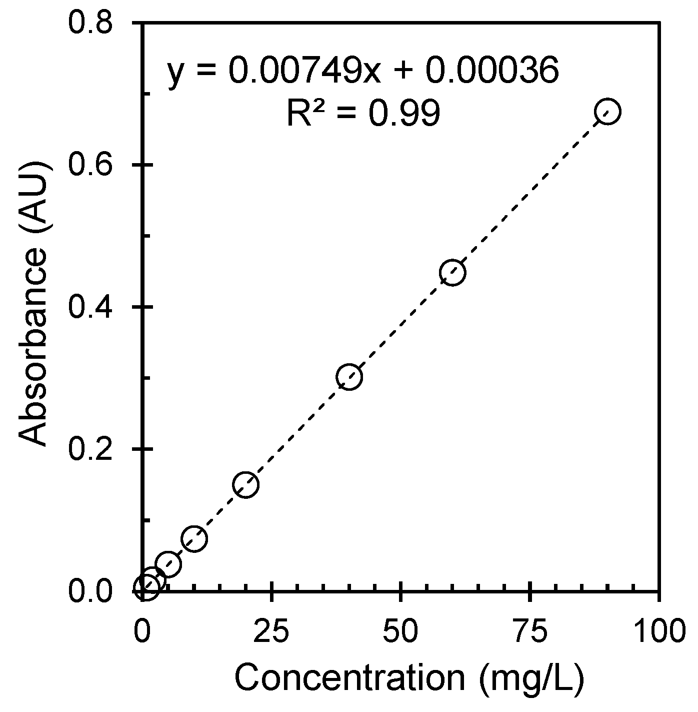 Urbansci 09 00444 g004