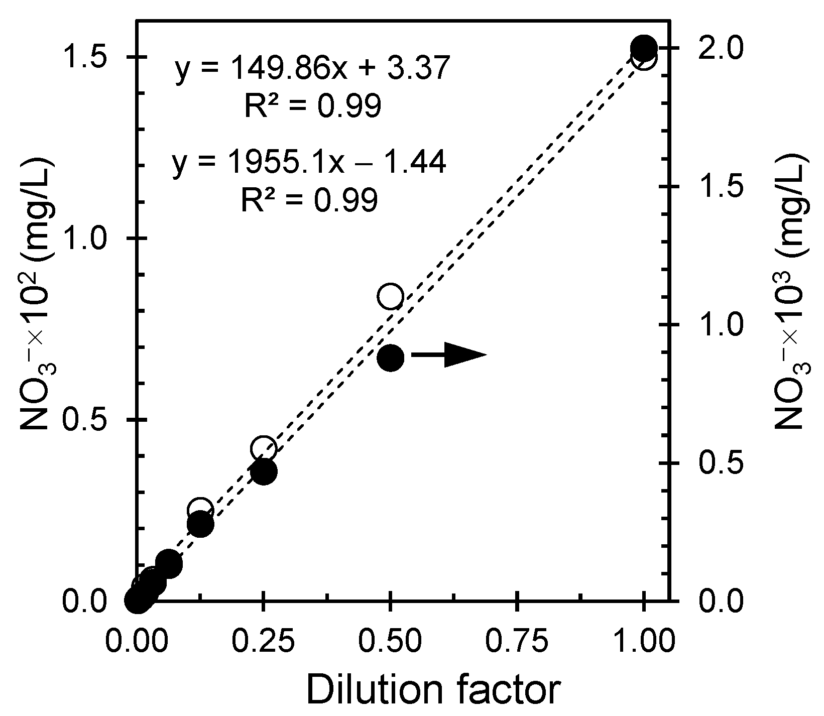 Urbansci 09 00444 g007