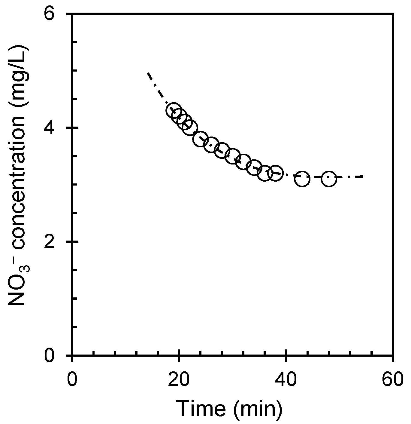 Urbansci 09 00444 g009