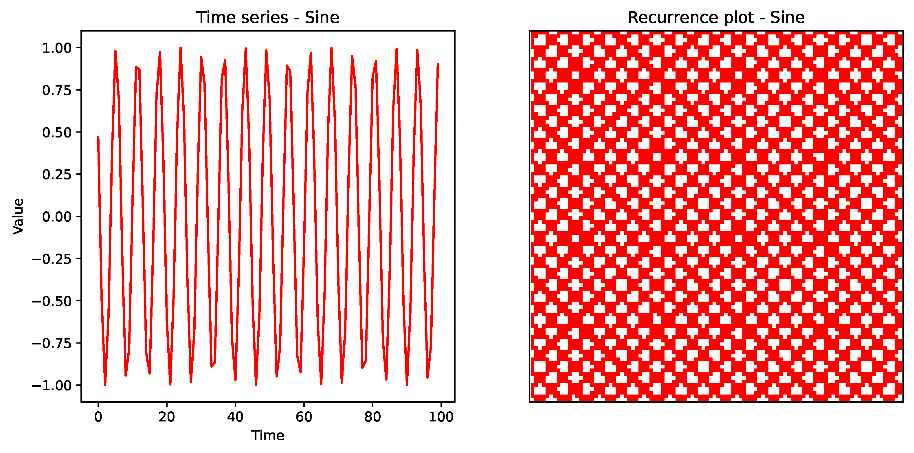 Urbansci 09 00451 g003