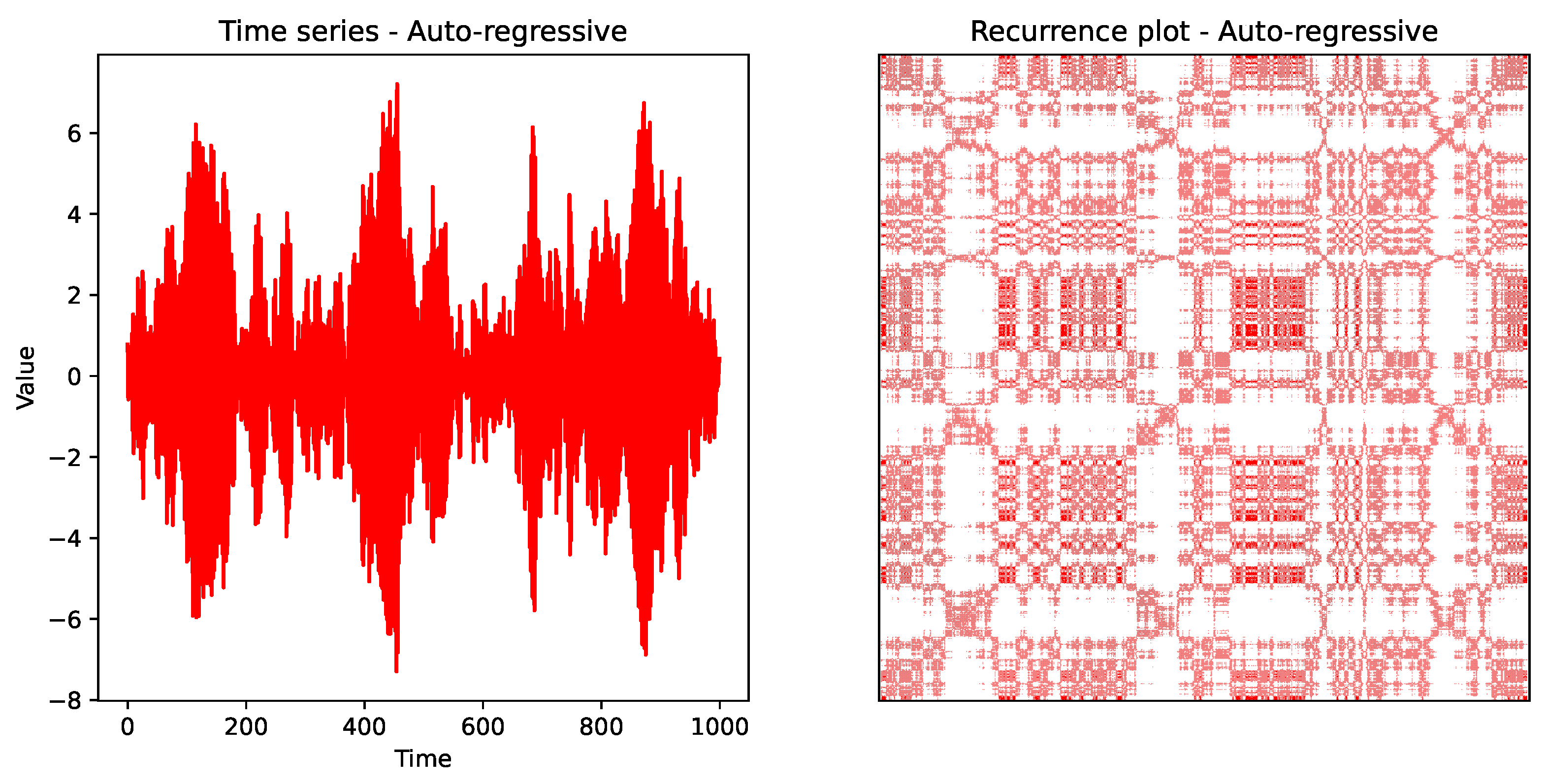 Urbansci 09 00451 g004