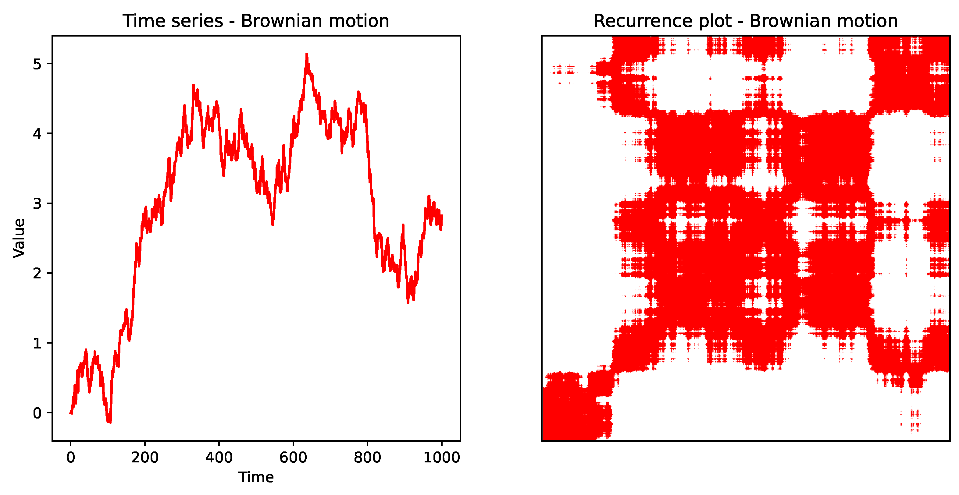 Urbansci 09 00451 g005