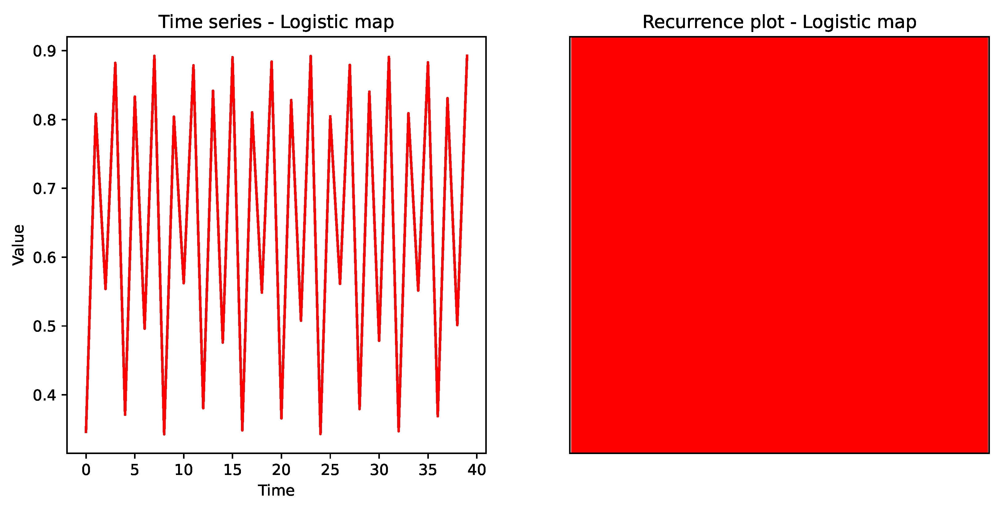Urbansci 09 00451 g007
