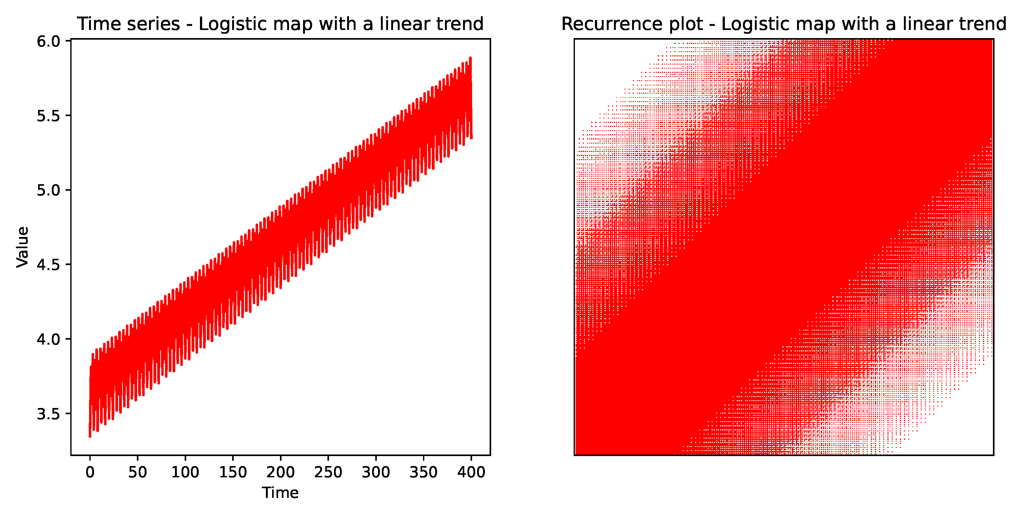 Urbansci 09 00451 g008