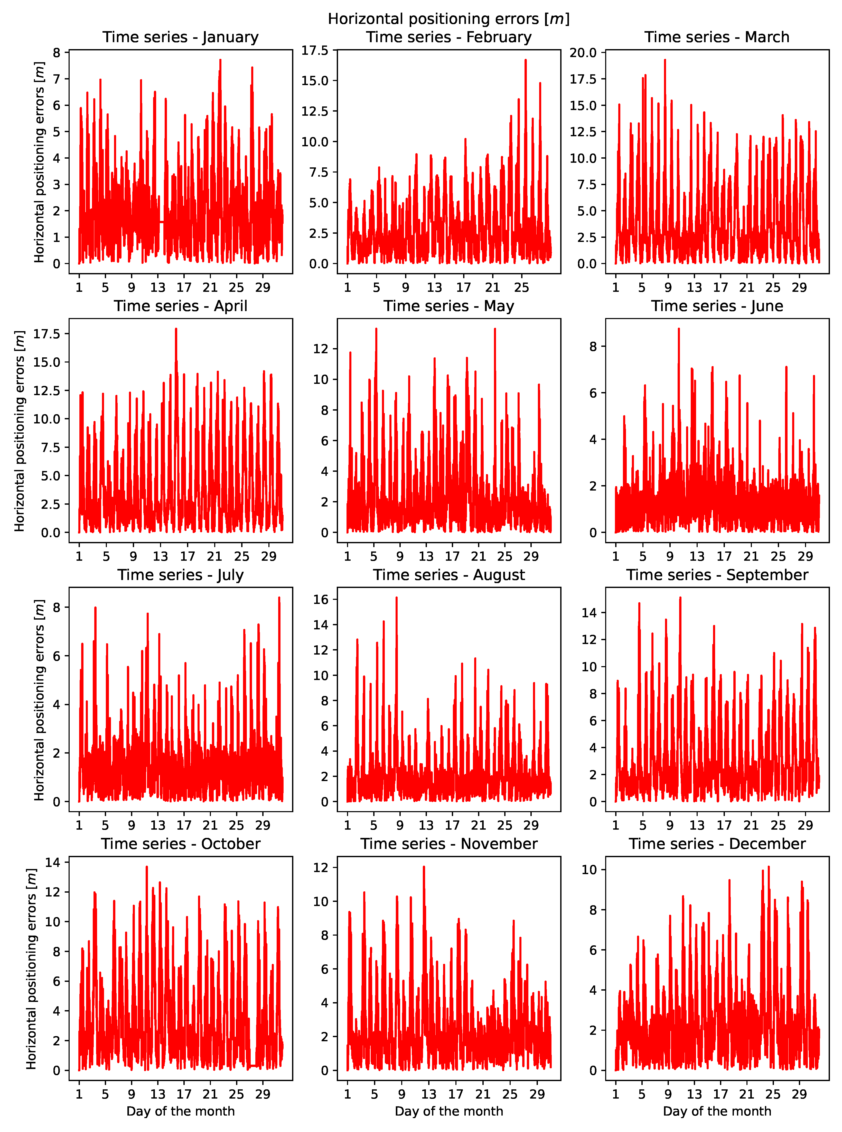 Urbansci 09 00451 g009