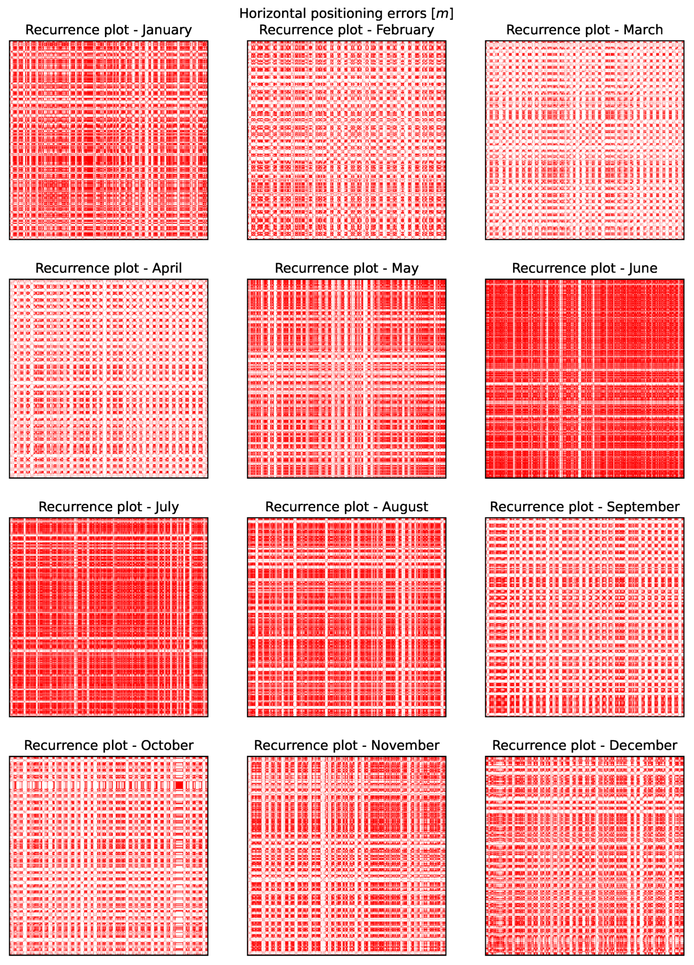 Urbansci 09 00451 g010