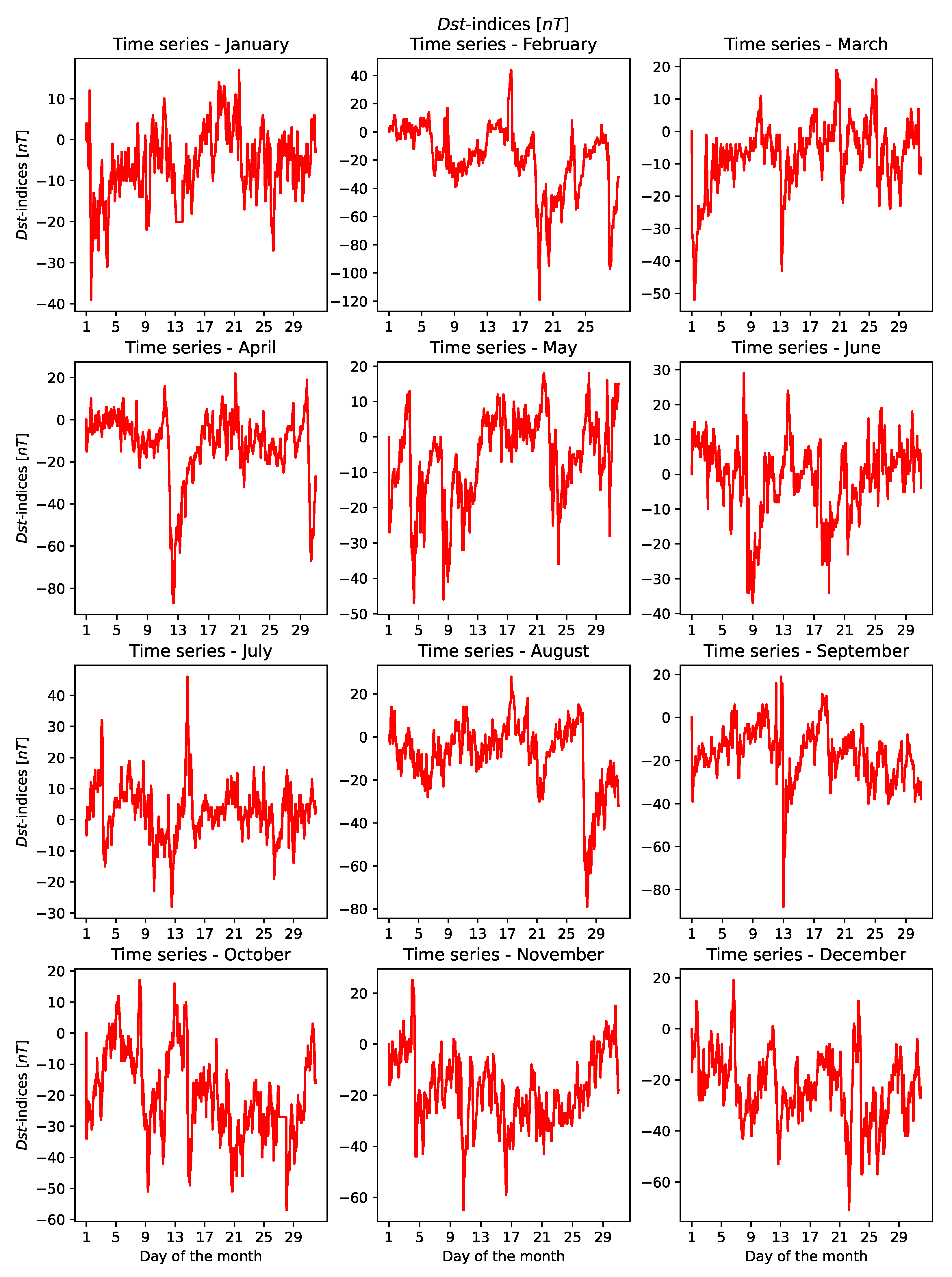 Urbansci 09 00451 g011