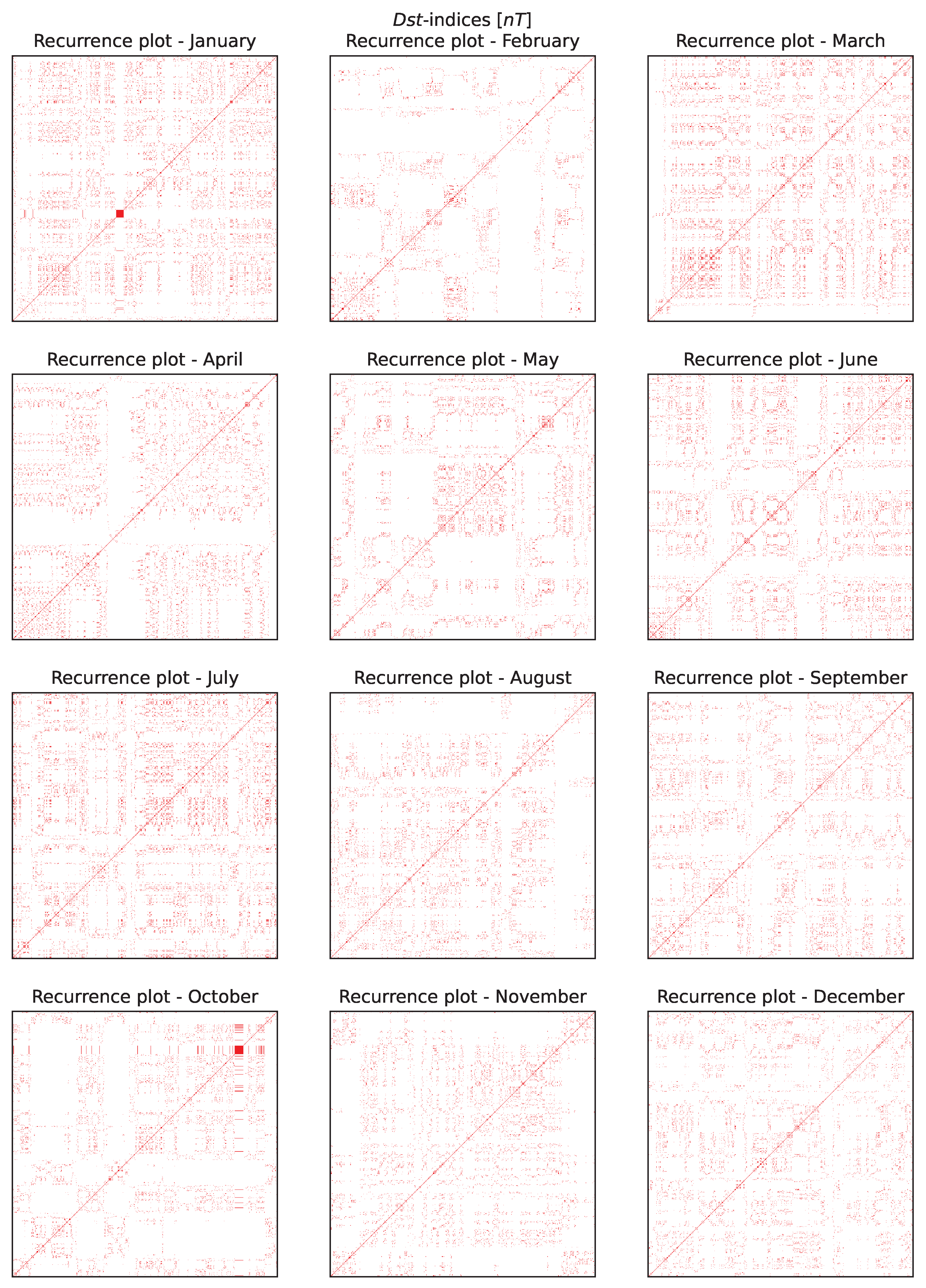 Urbansci 09 00451 g012