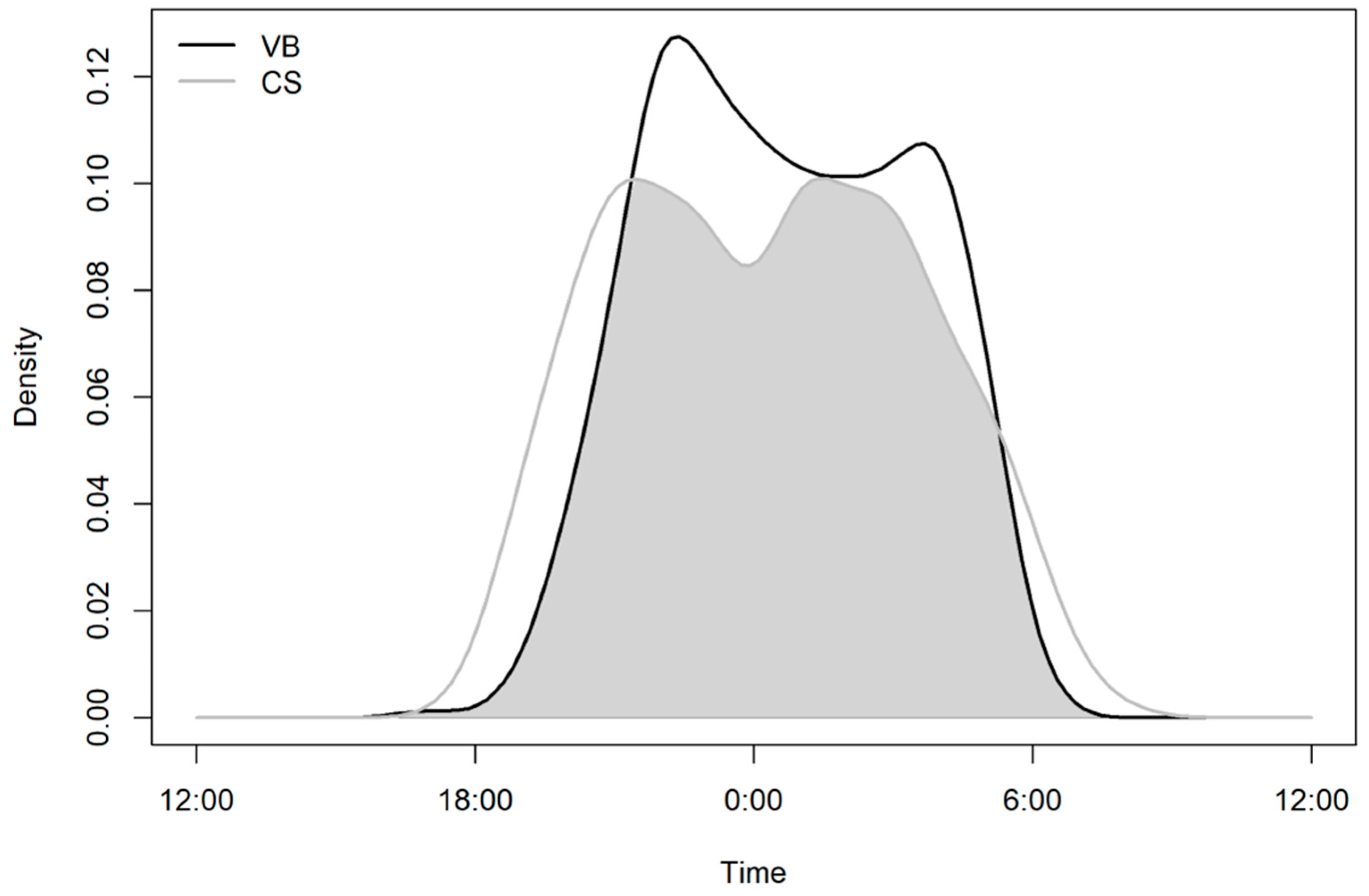 Urbansci 09 00453 g002 Urbansci 09 00453 g002
