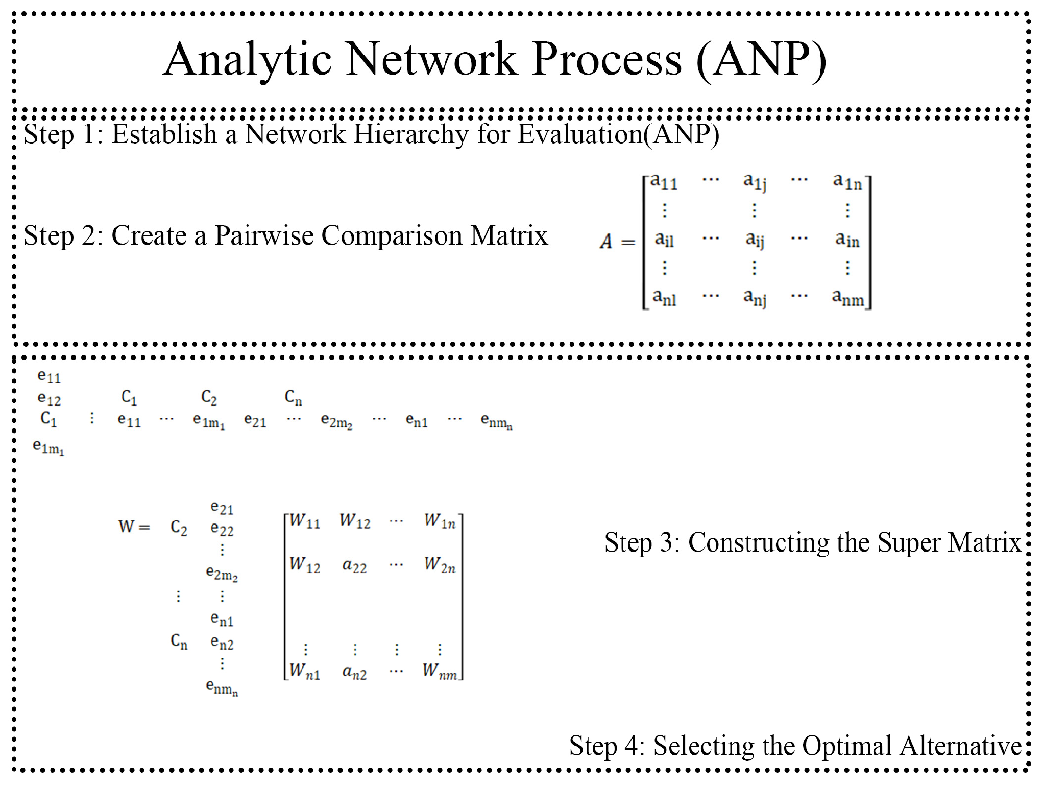 Urbansci 09 00456 g004