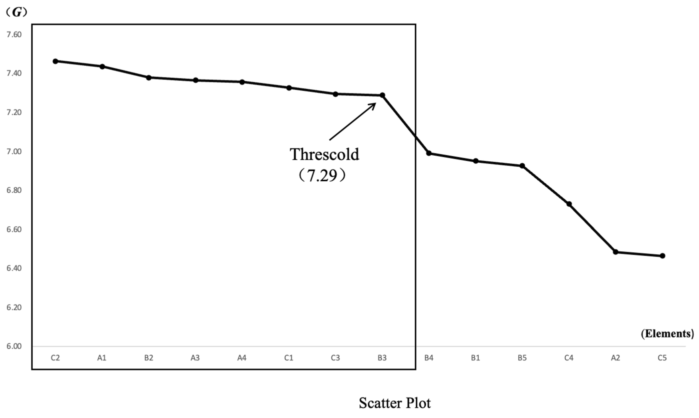Urbansci 09 00456 g007