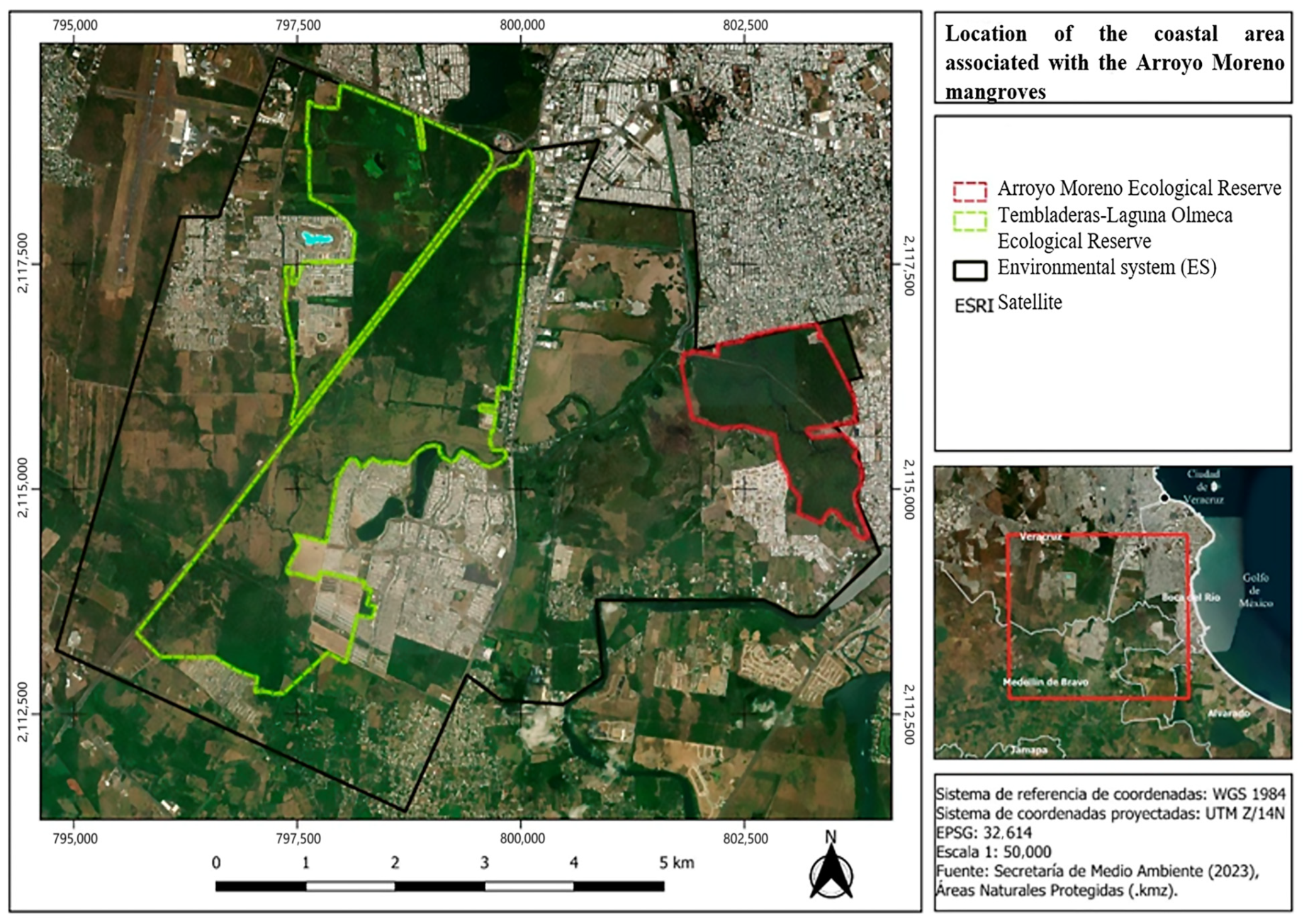 Urbansci 09 00470 g001