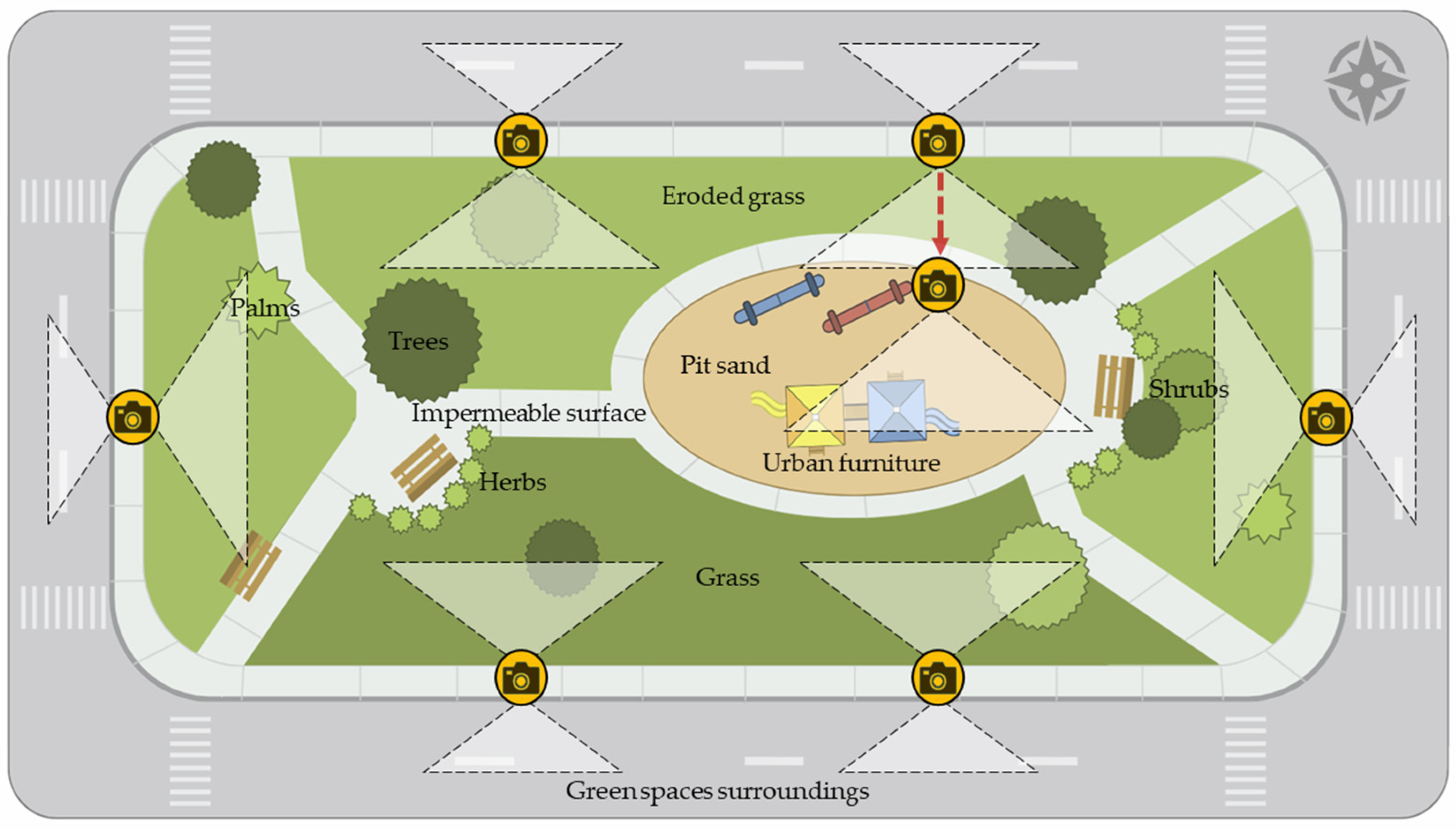 Urbansci 09 00485 g004
