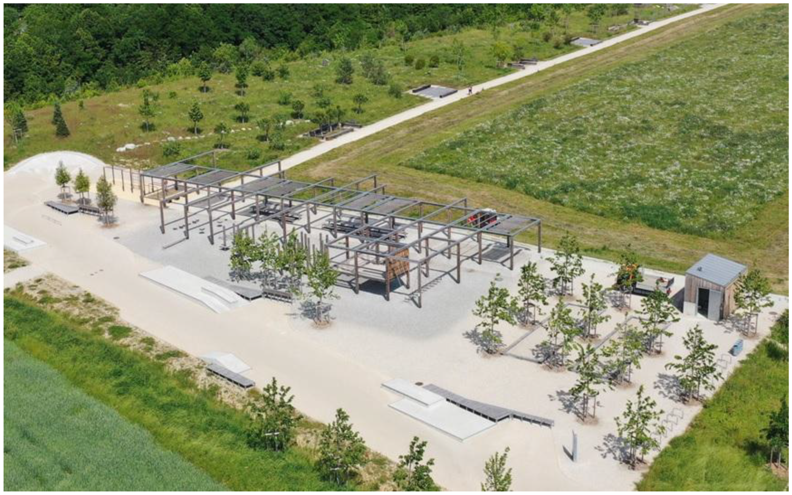 Urbansci 09 00487 g006