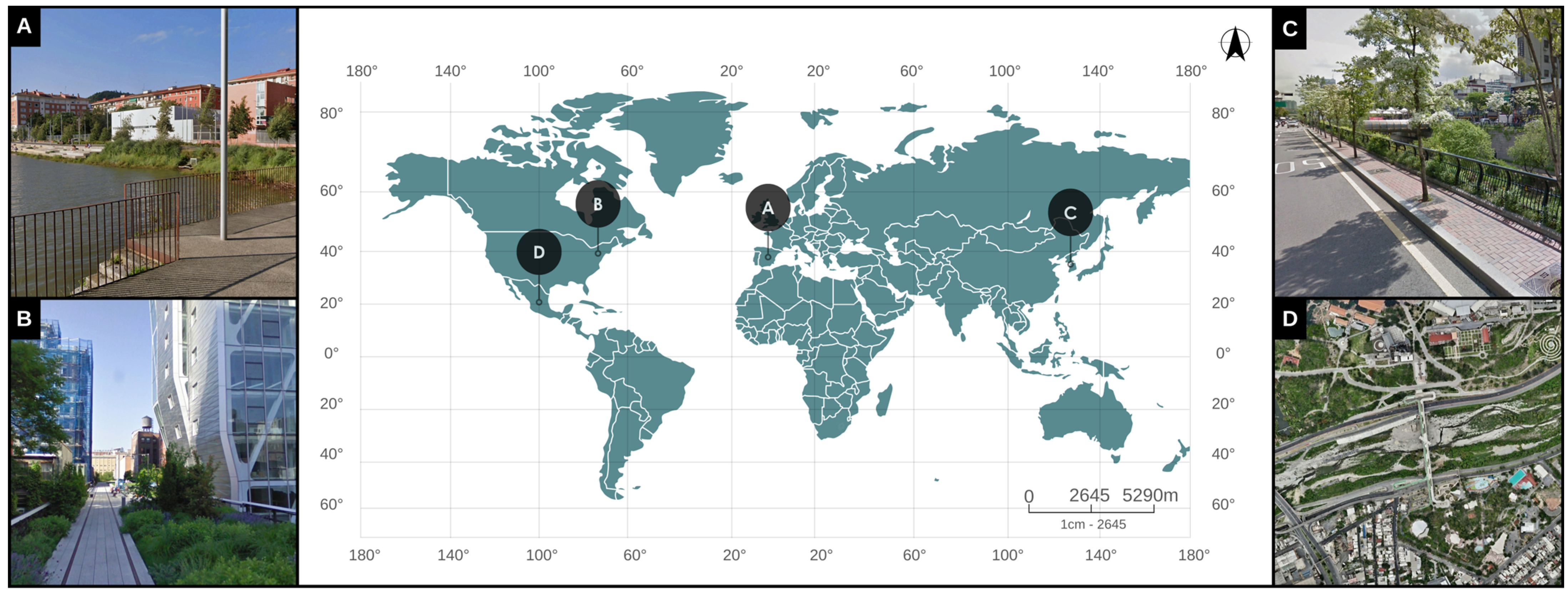 Urbansci 09 00488 g002