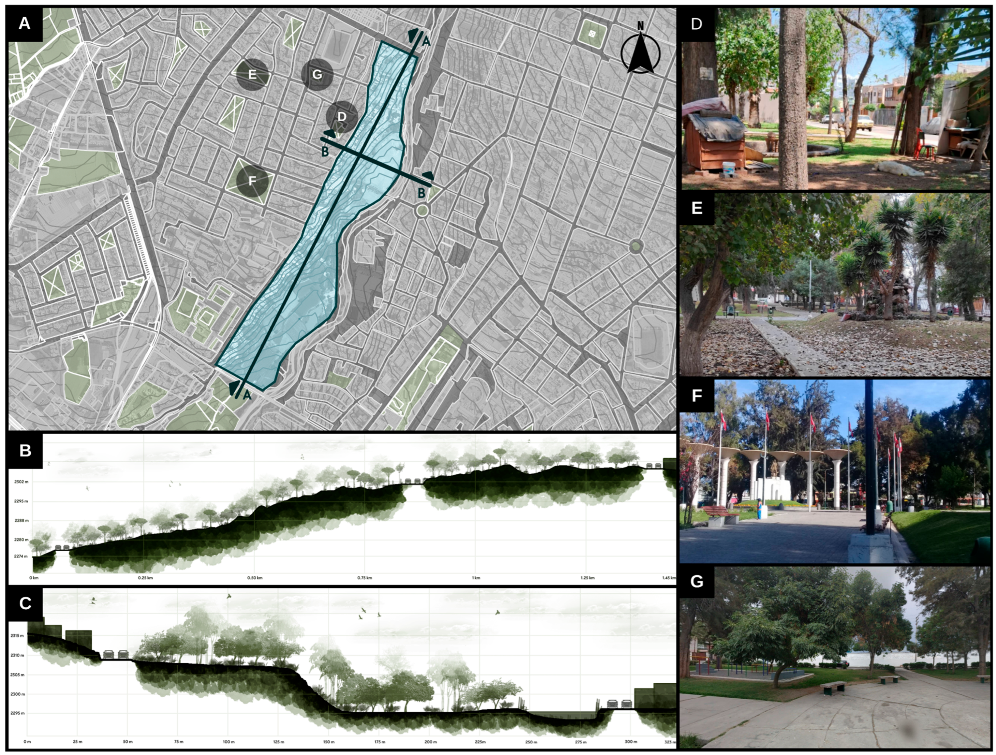 Urbansci 09 00488 g006