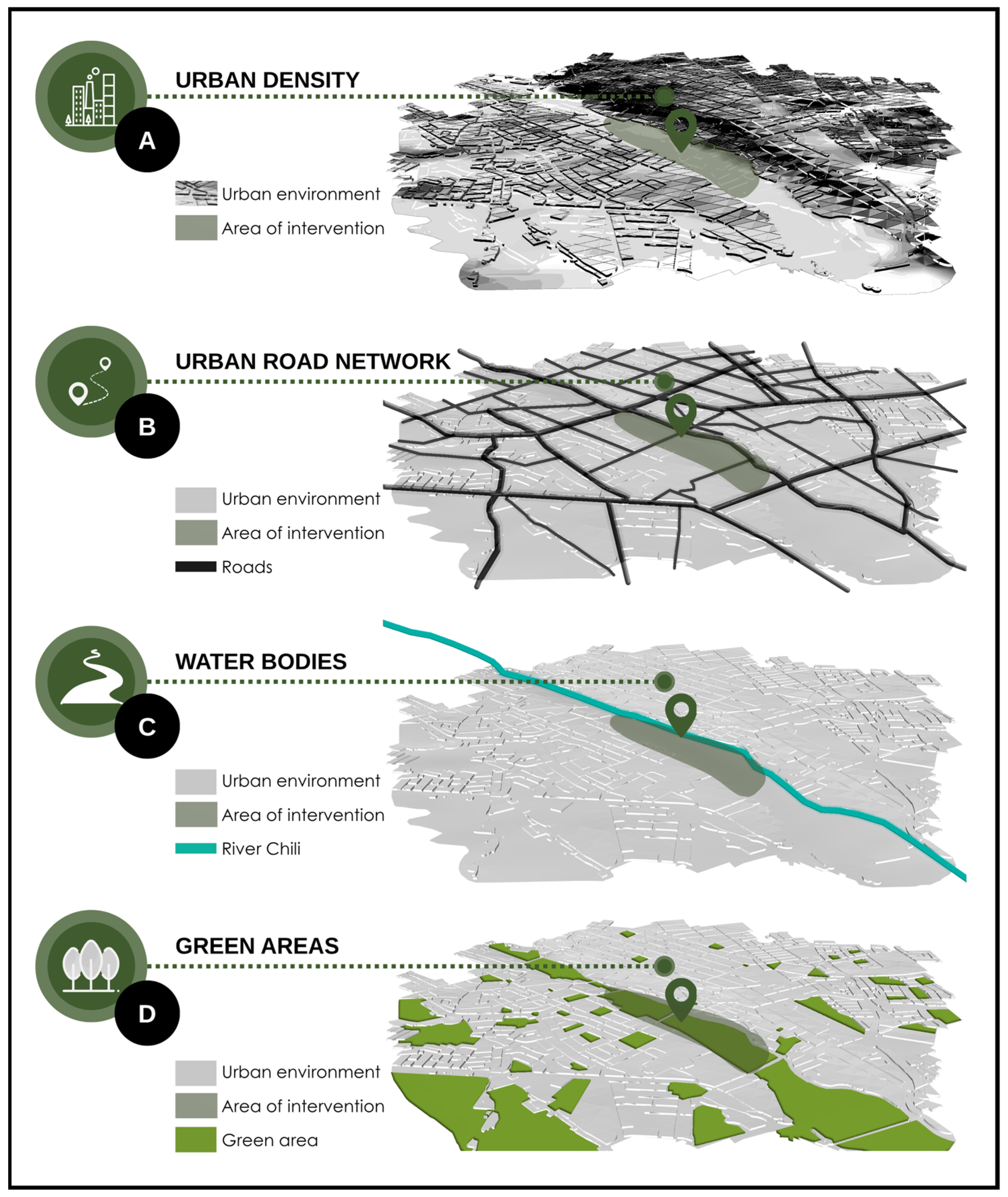 Urbansci 09 00488 g017