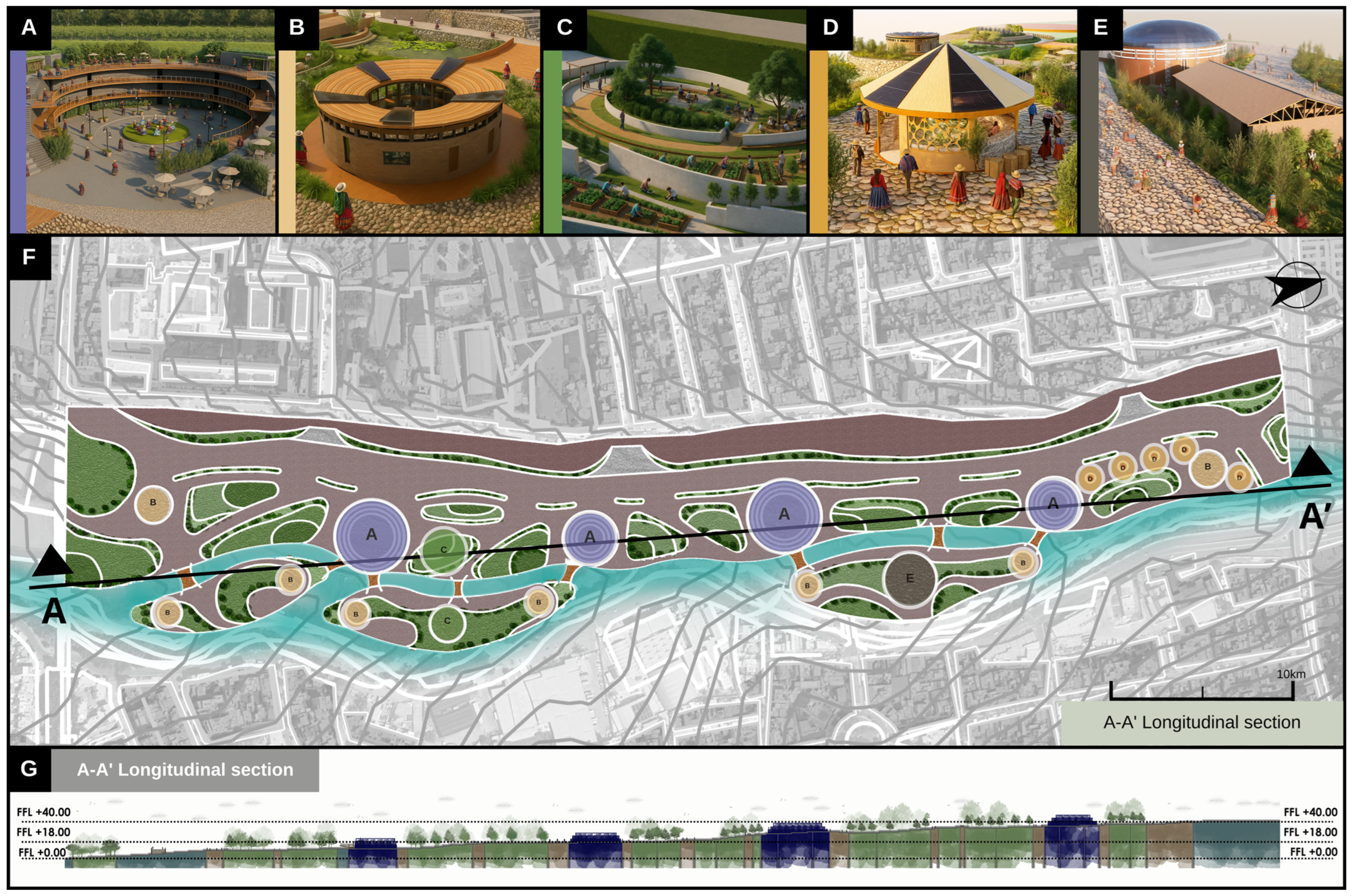 Urbansci 09 00488 g019