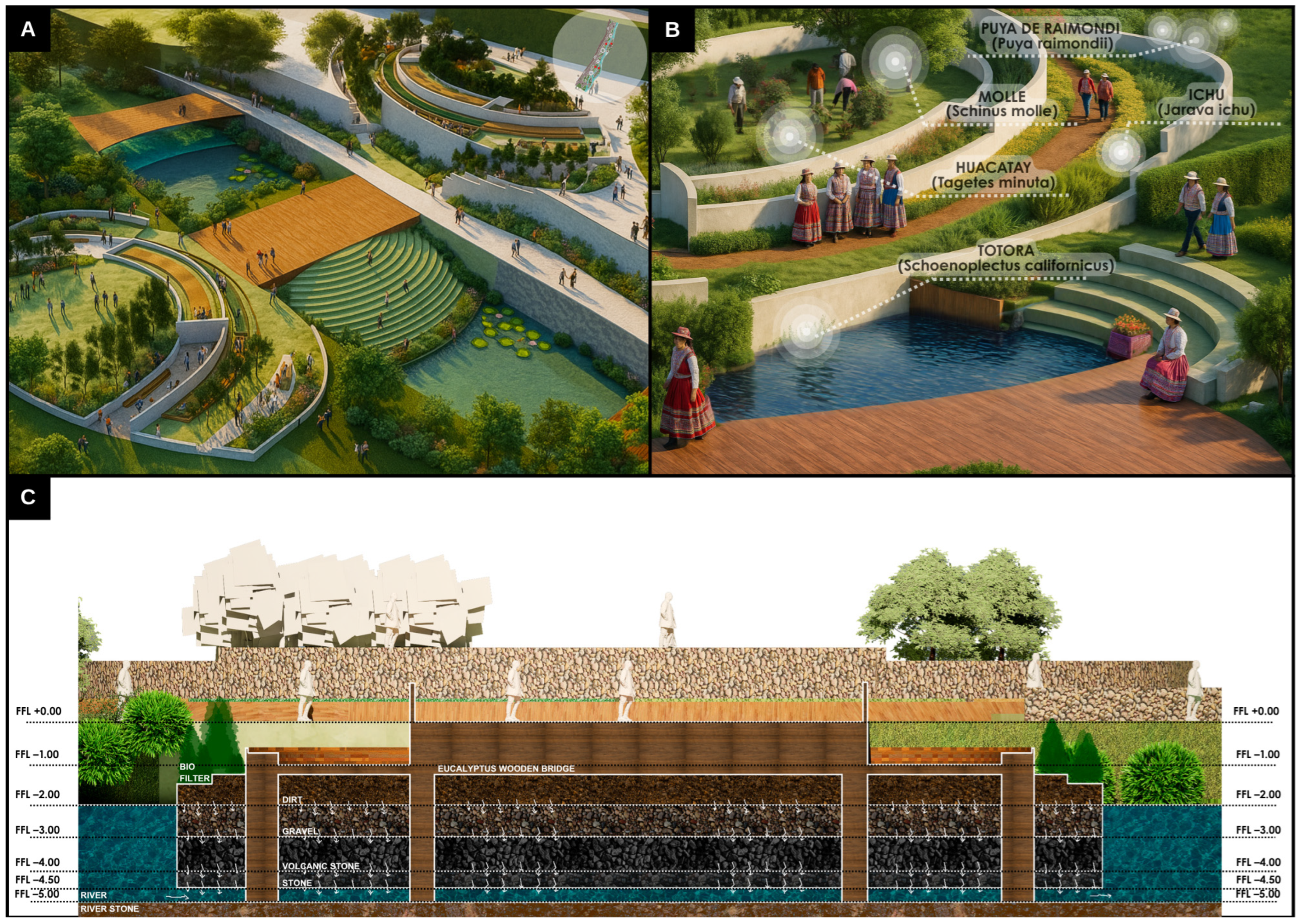 Urbansci 09 00488 g023