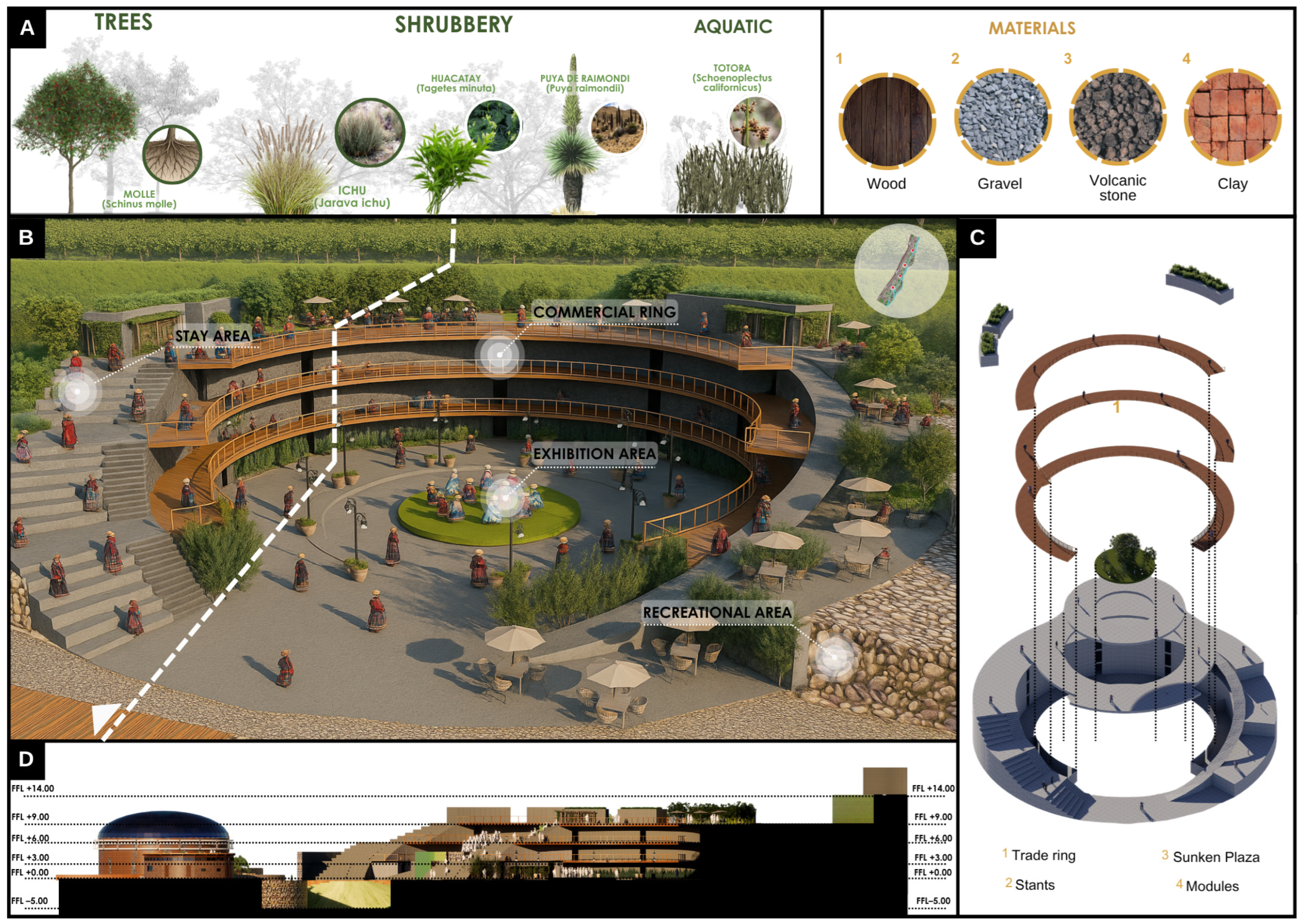 Urbansci 09 00488 g024