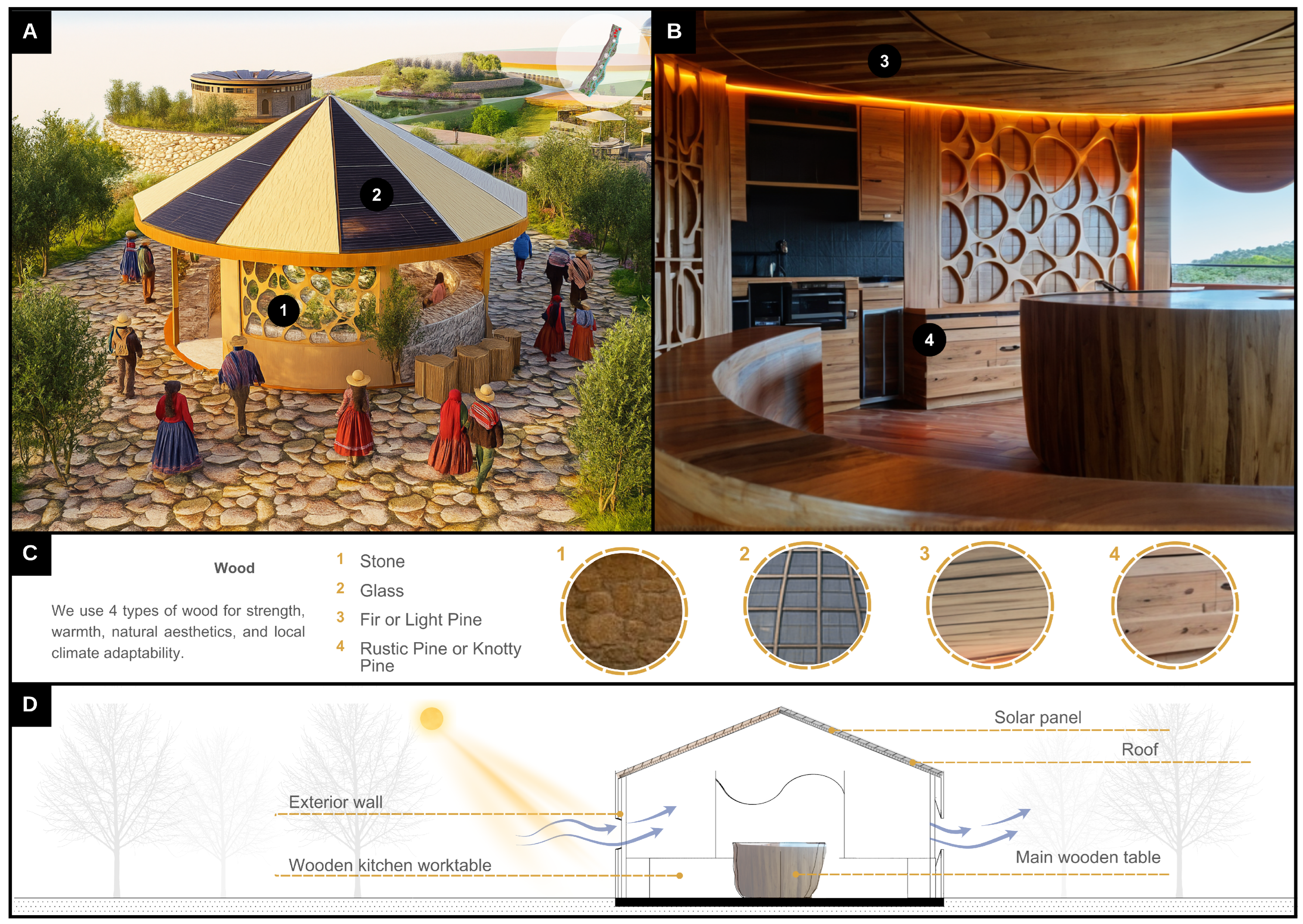 Urbansci 09 00488 g026