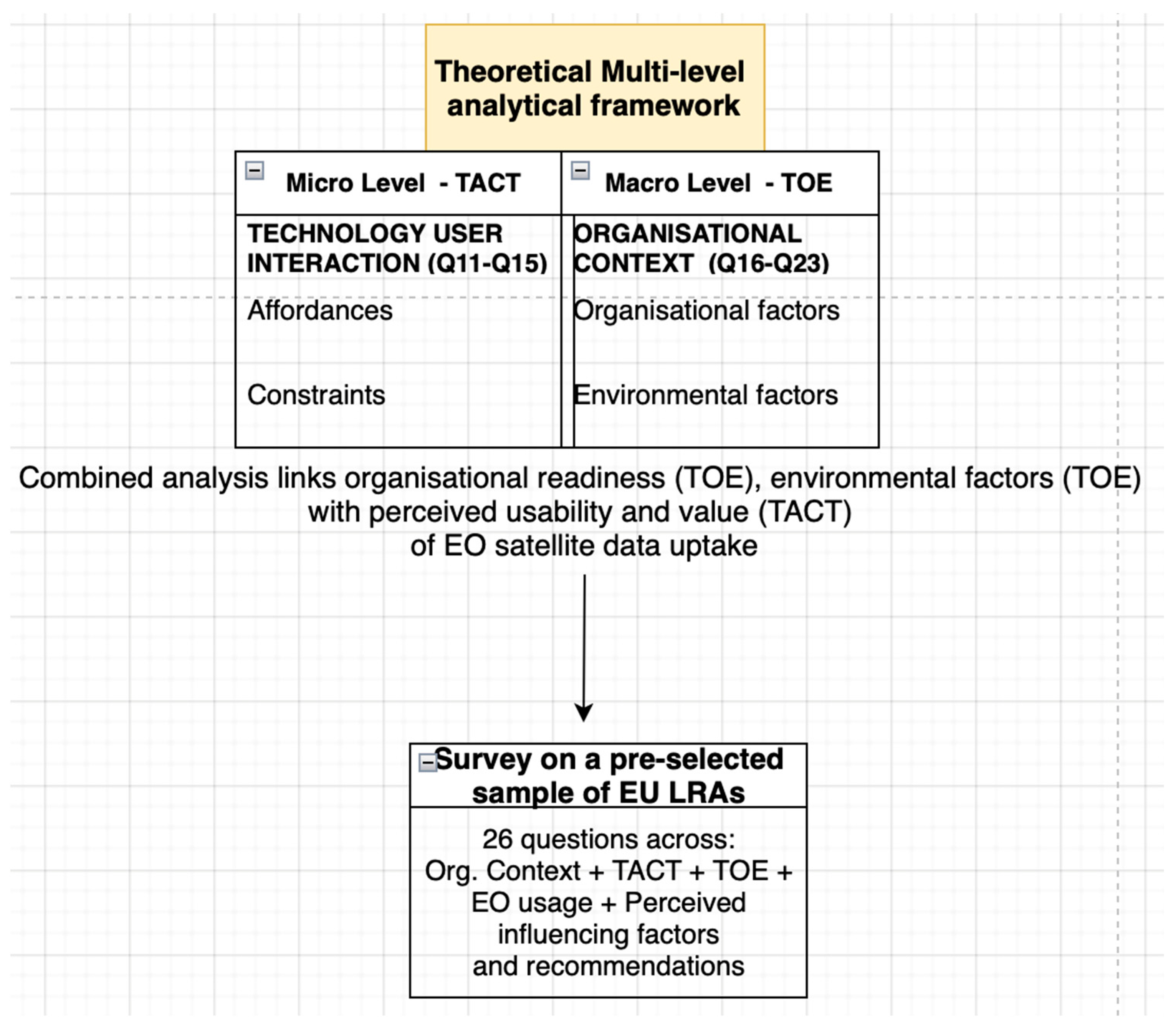 Urbansci 09 00489 g002