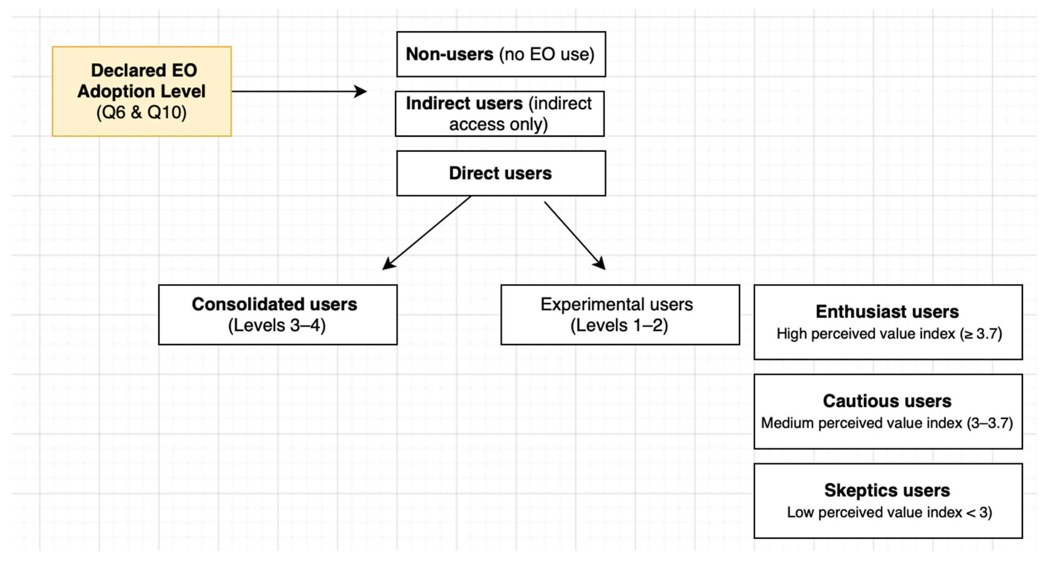 Urbansci 09 00489 g003