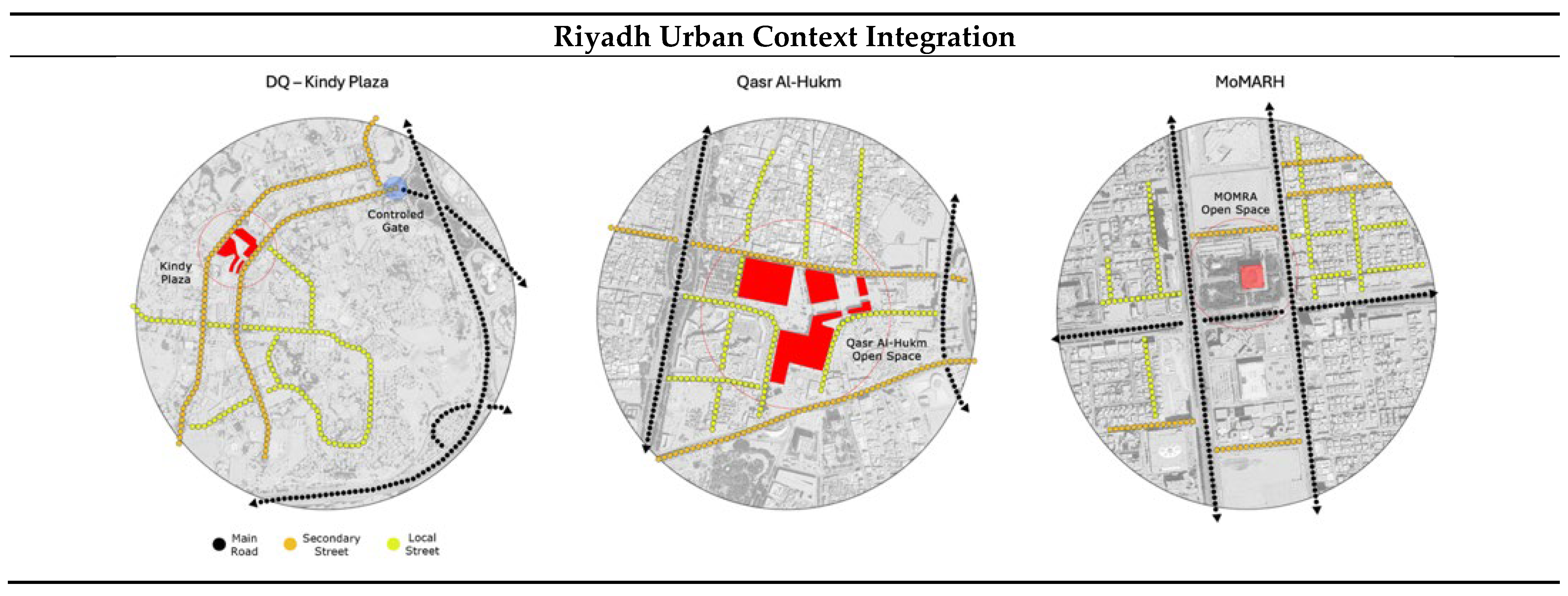 Urbansci 09 00491 g013