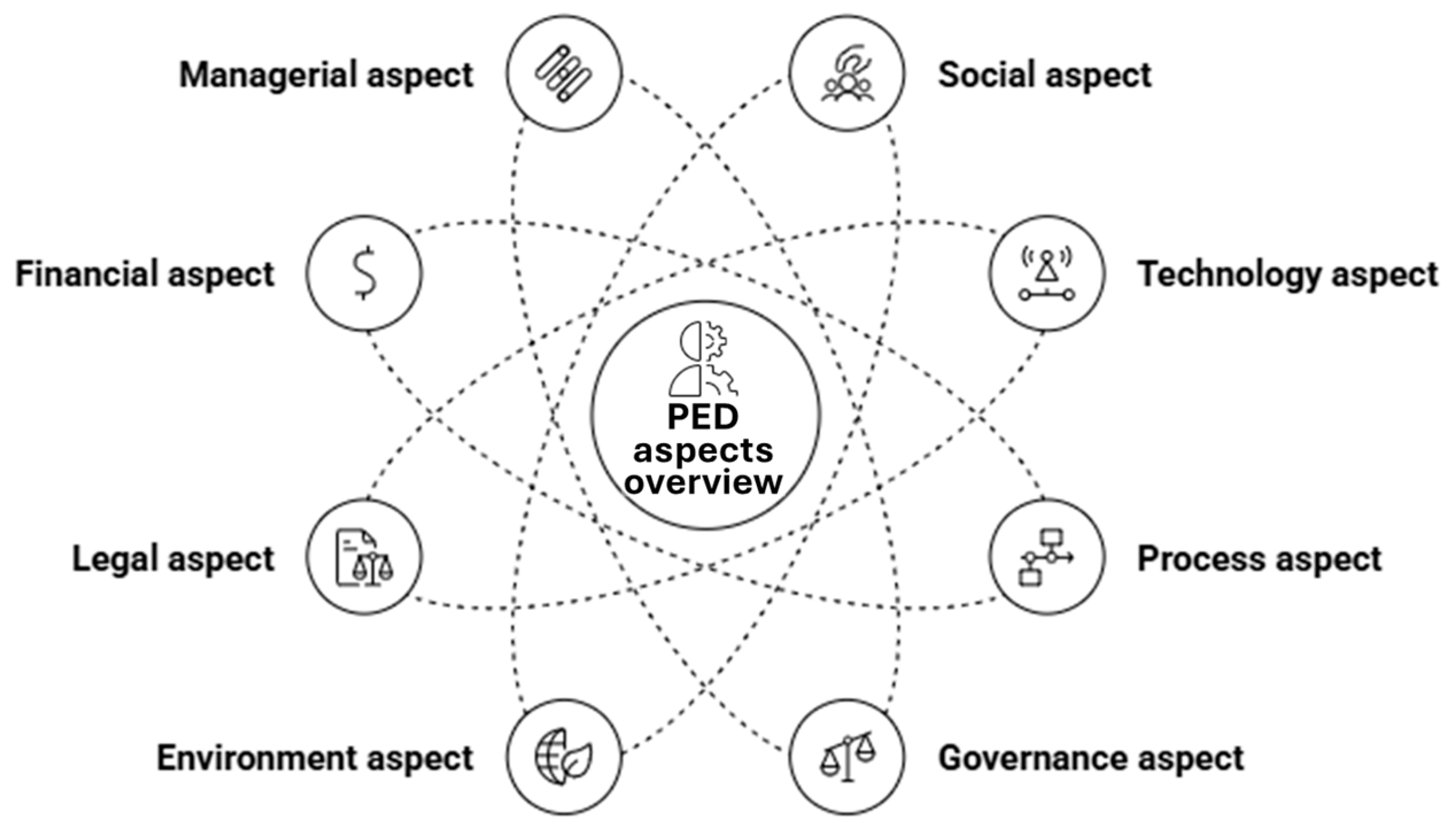 Urbansci 09 00495 g001