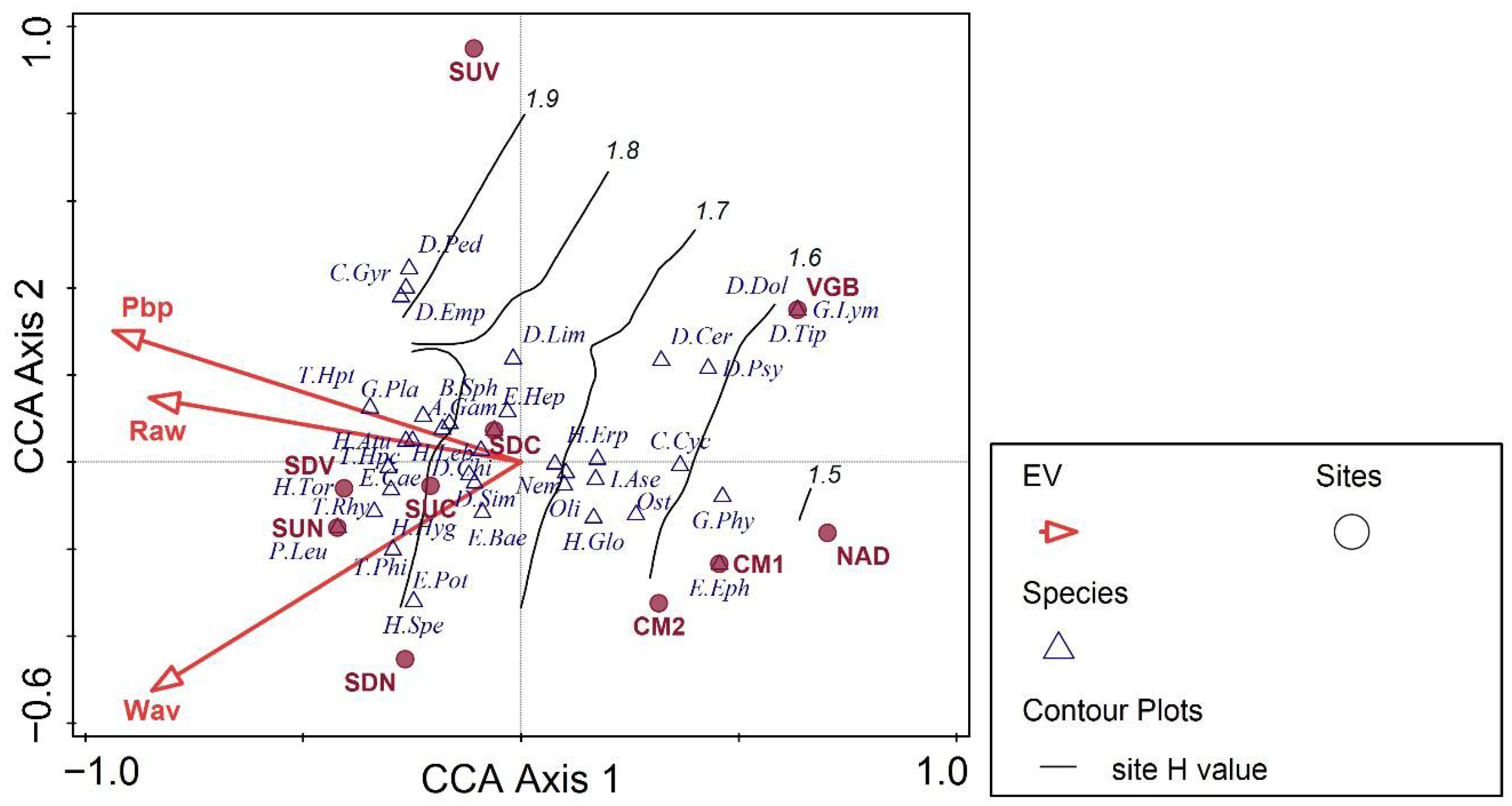 Urbansci 09 00496 g004 Urbansci 09 00496 g004