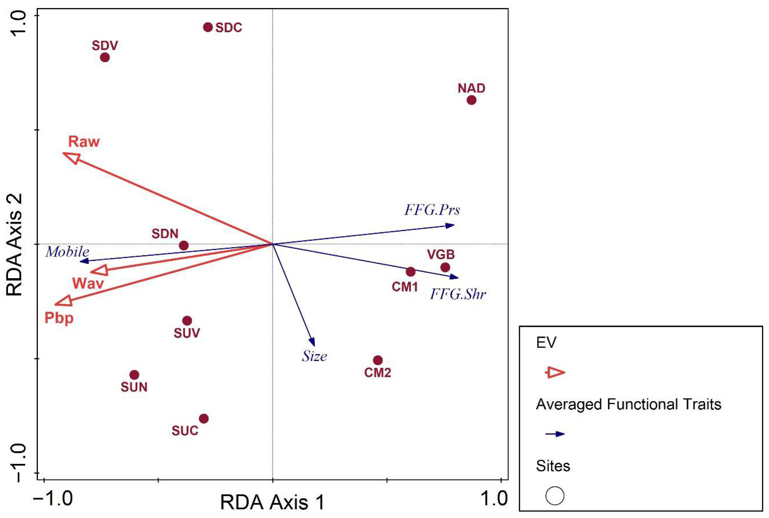 Urbansci 09 00496 g005 Urbansci 09 00496 g005